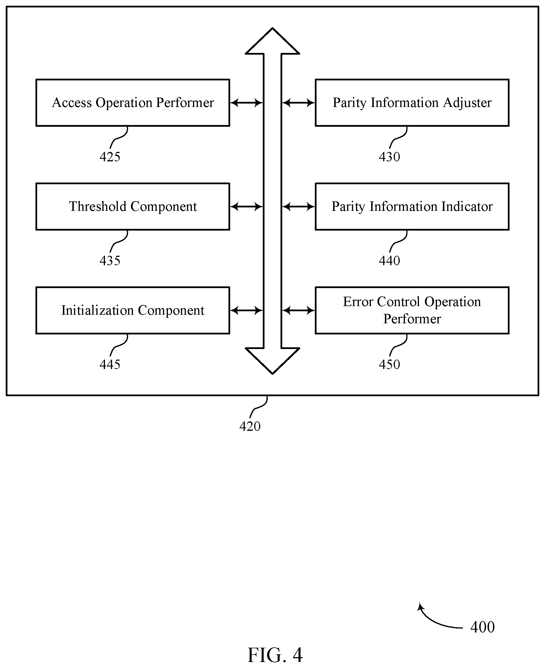Patent US12339744 Figure 6 – Dynamic parity scheme