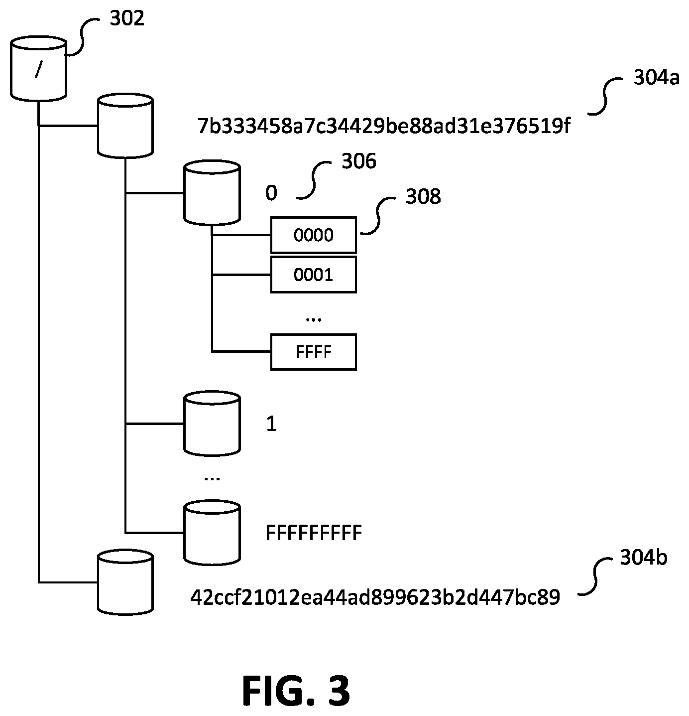 Patent US12339746 Figure 3 – Systems and methods for performing data backups using a persistent cache