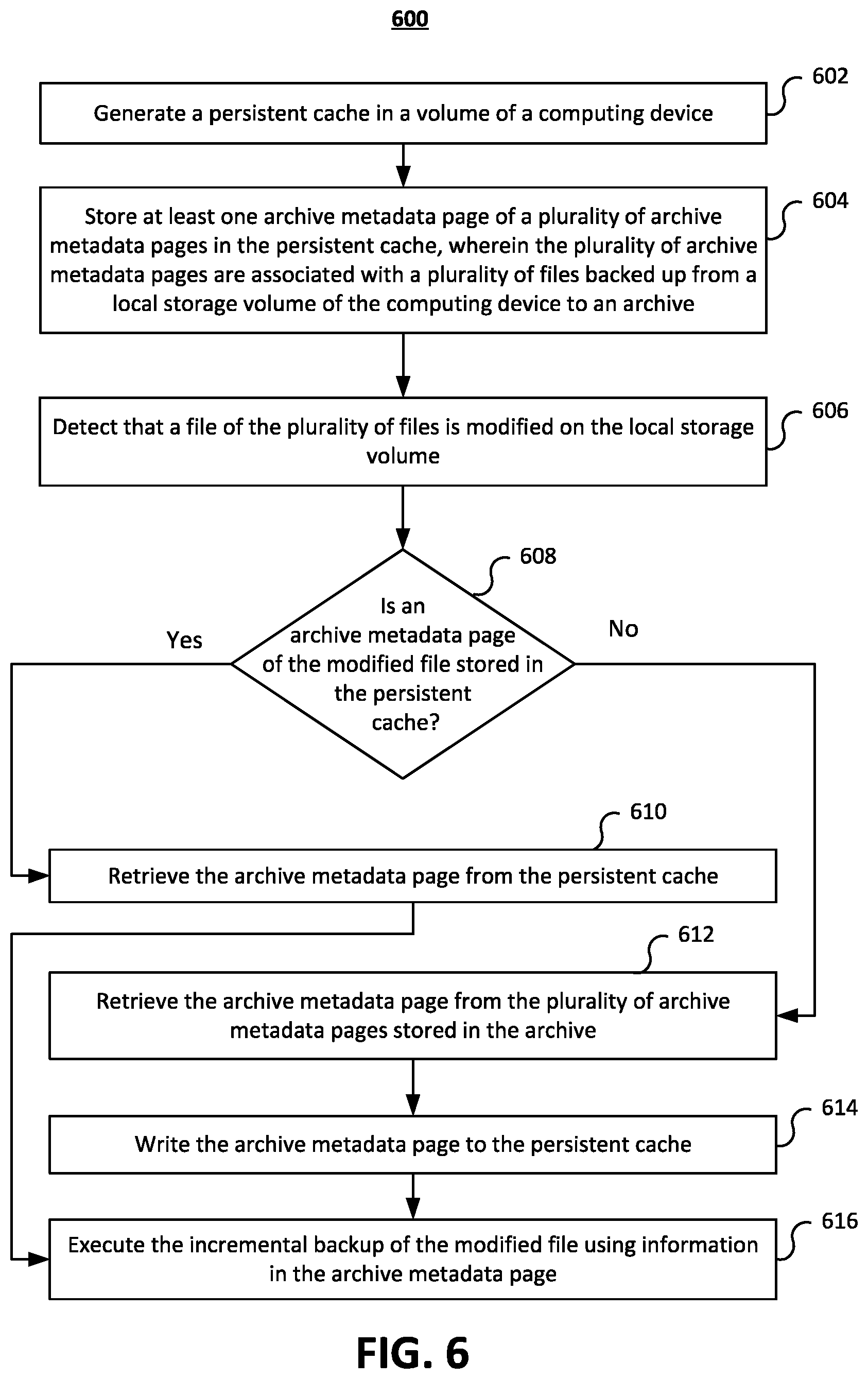 Patent US12339746 Figure 6 – Systems and methods for performing data backups using a persistent cache