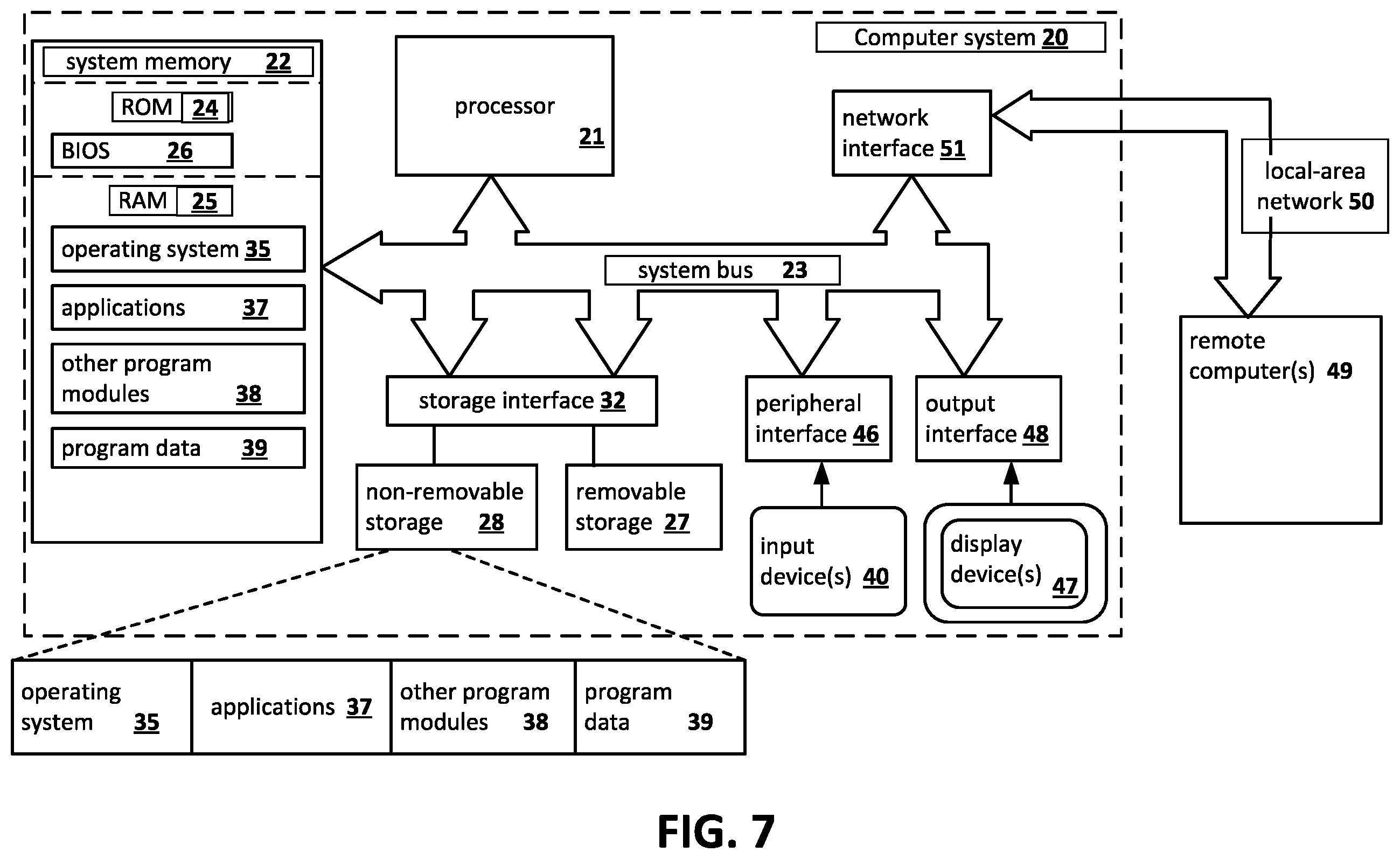 Patent US12339746 Figure 7 – Systems and methods for performing data backups using a persistent cache