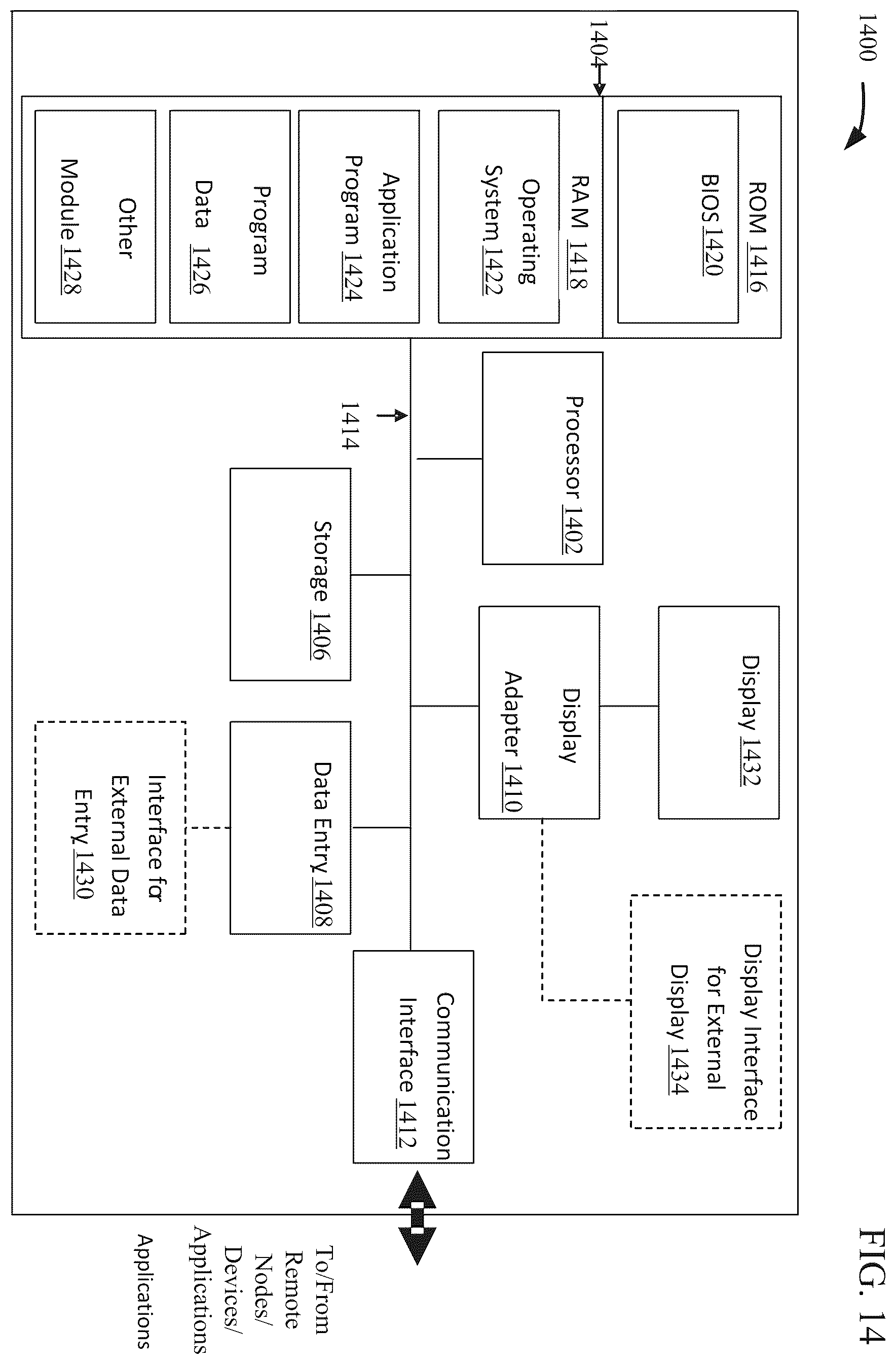 Patent US12339748 Figure 14 – Template-based configuration for backup and restore applications in public clouds