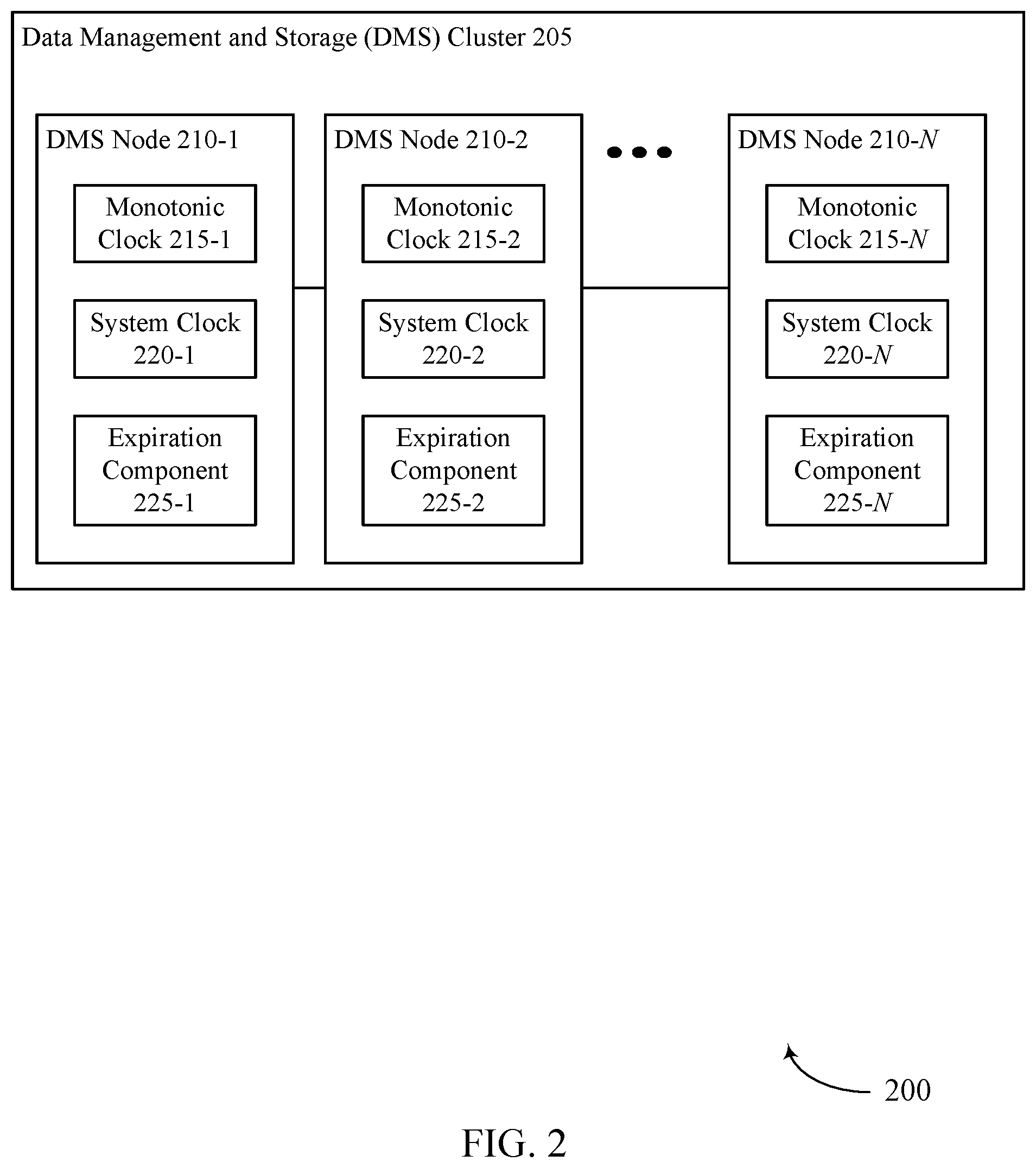 Patent US12339749 Figure 2 – Time variation protection for snapshots