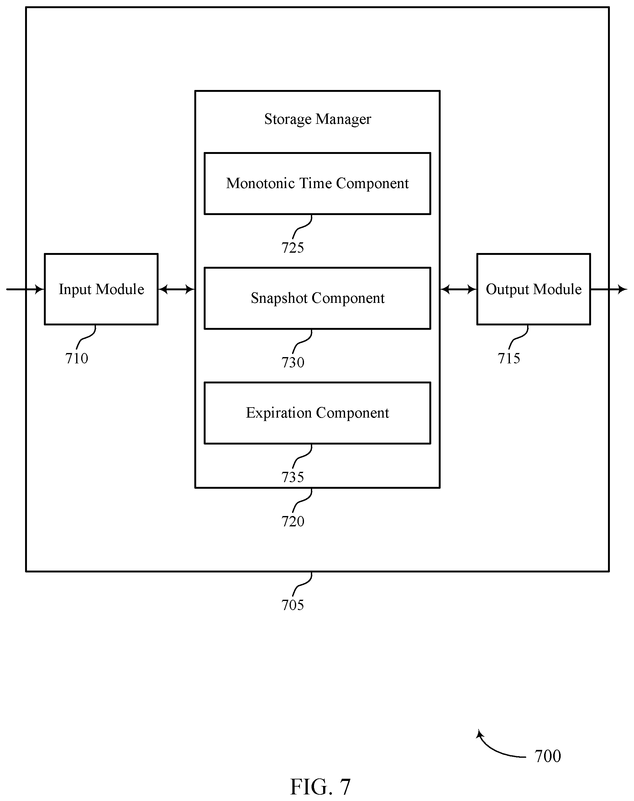Patent US12339749 Figure 7 – Time variation protection for snapshots