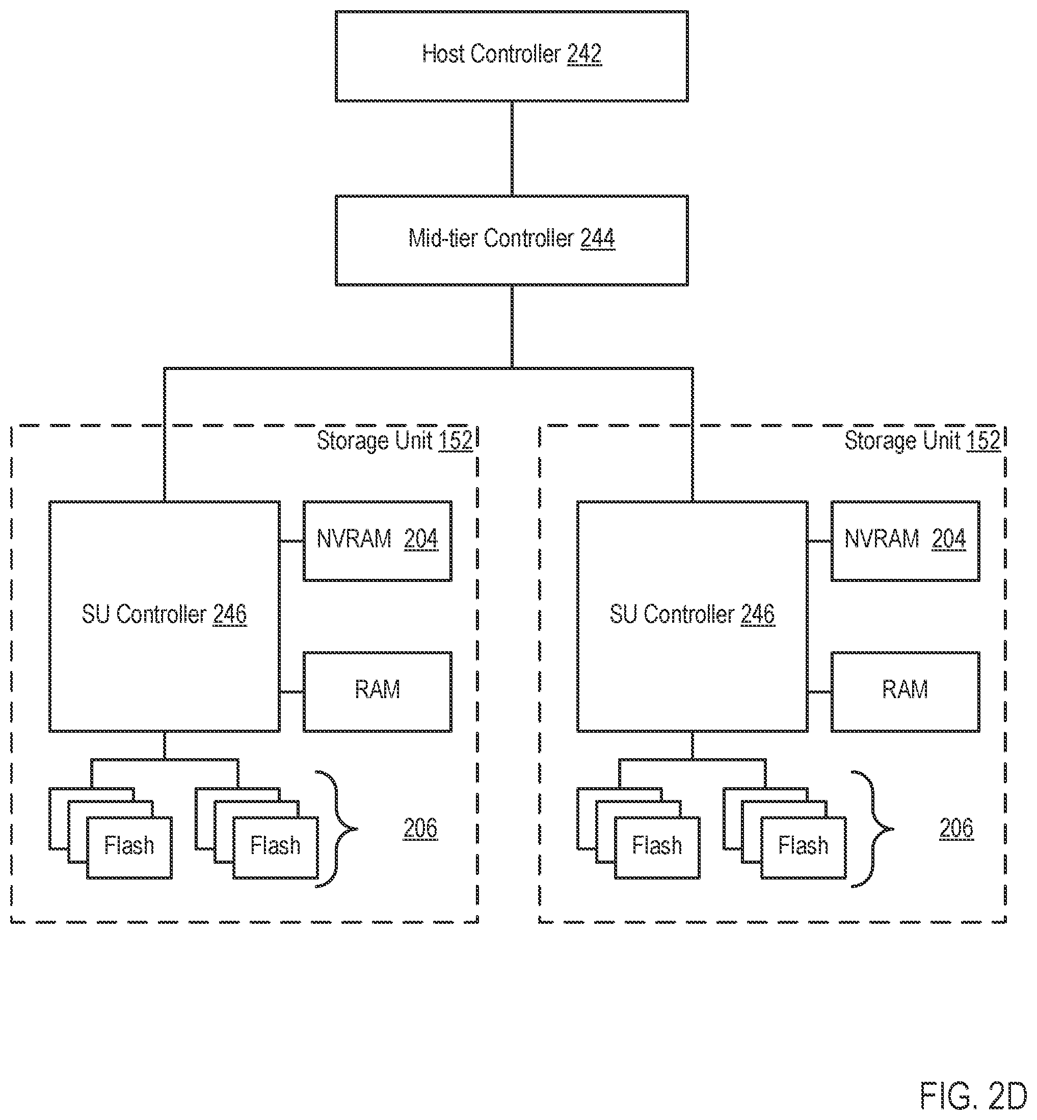 Patent US12339750 Figure 8 – Policy-based disaster recovery for a containerized application