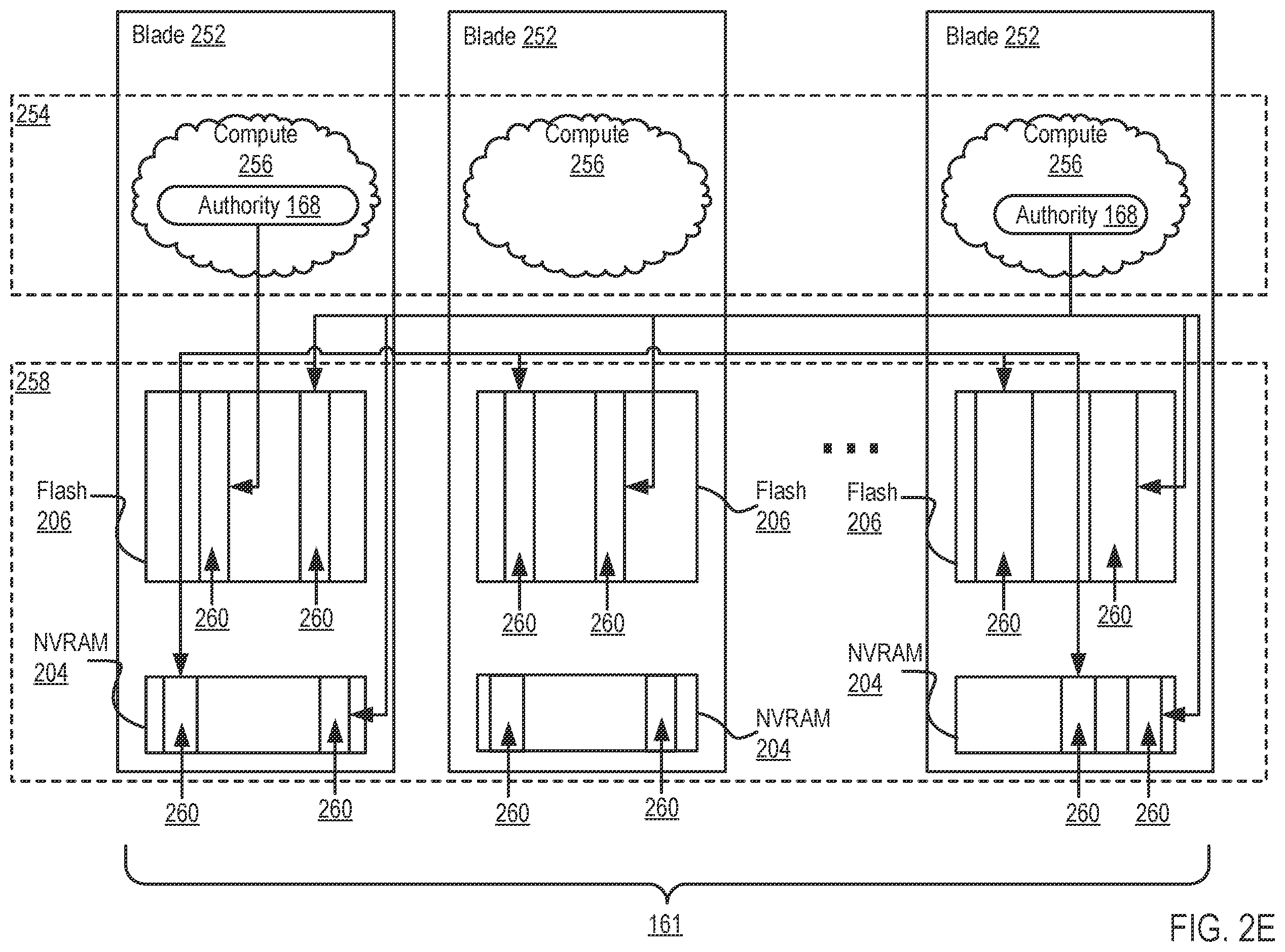 Patent US12339750 Figure 9 – Policy-based disaster recovery for a containerized application