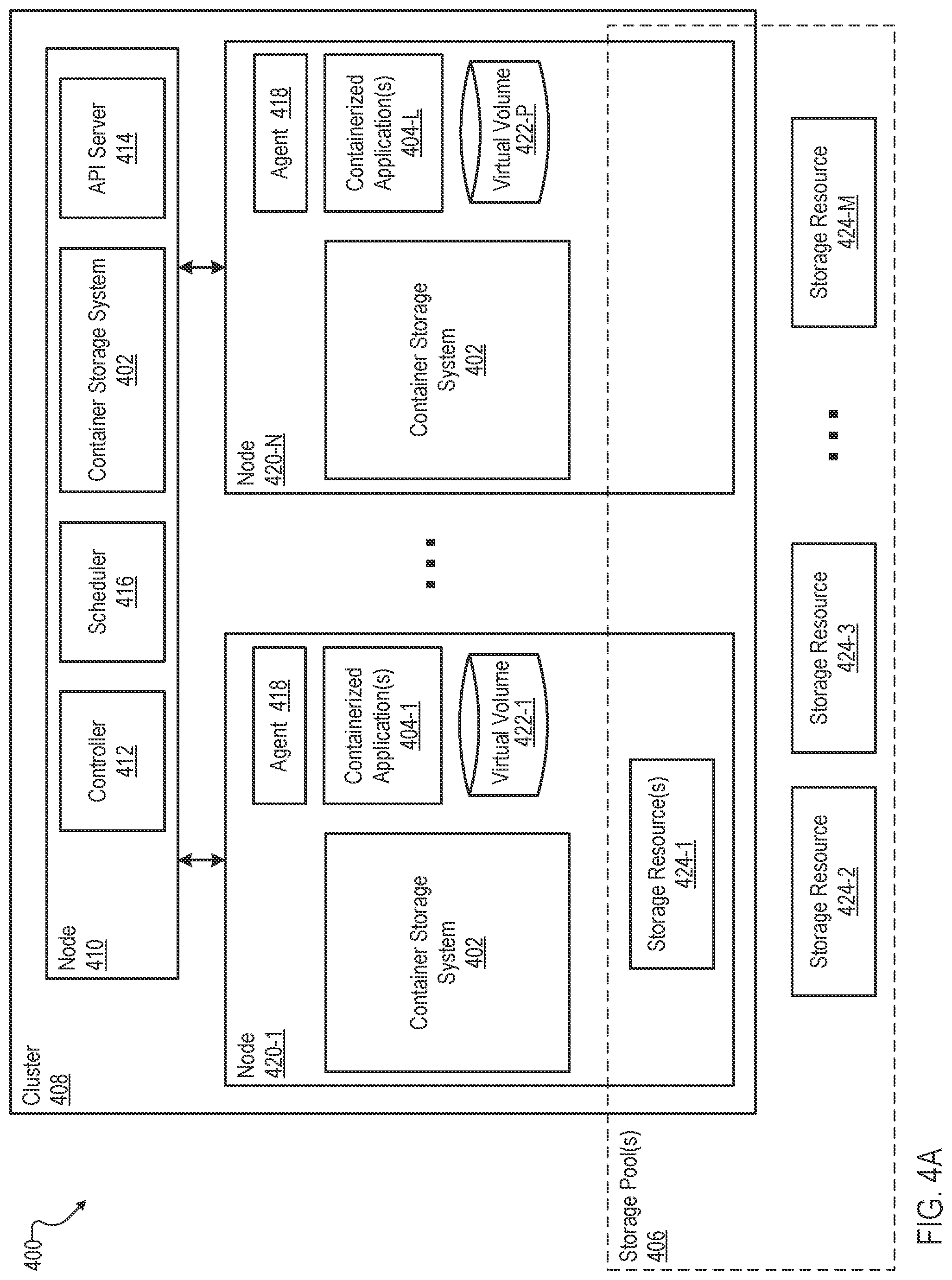 Patent US12339750 Figure 16 – Policy-based disaster recovery for a containerized application