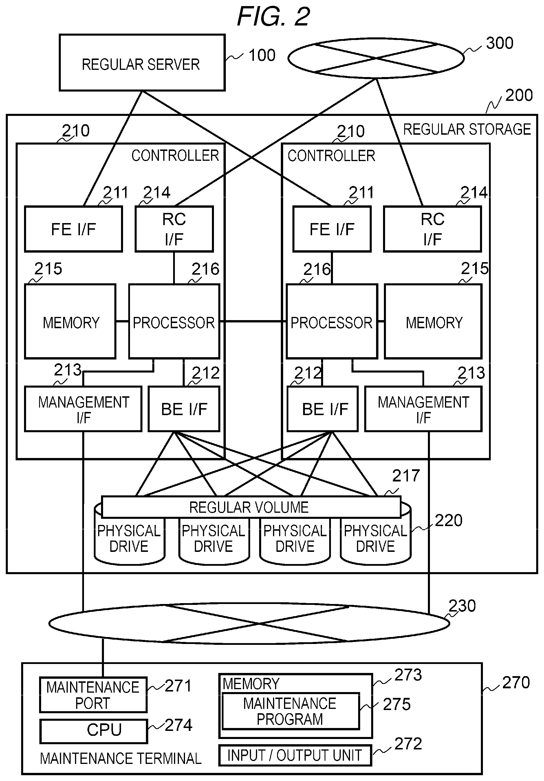 Patent US12339751 Figure 2 – Storage system and management method