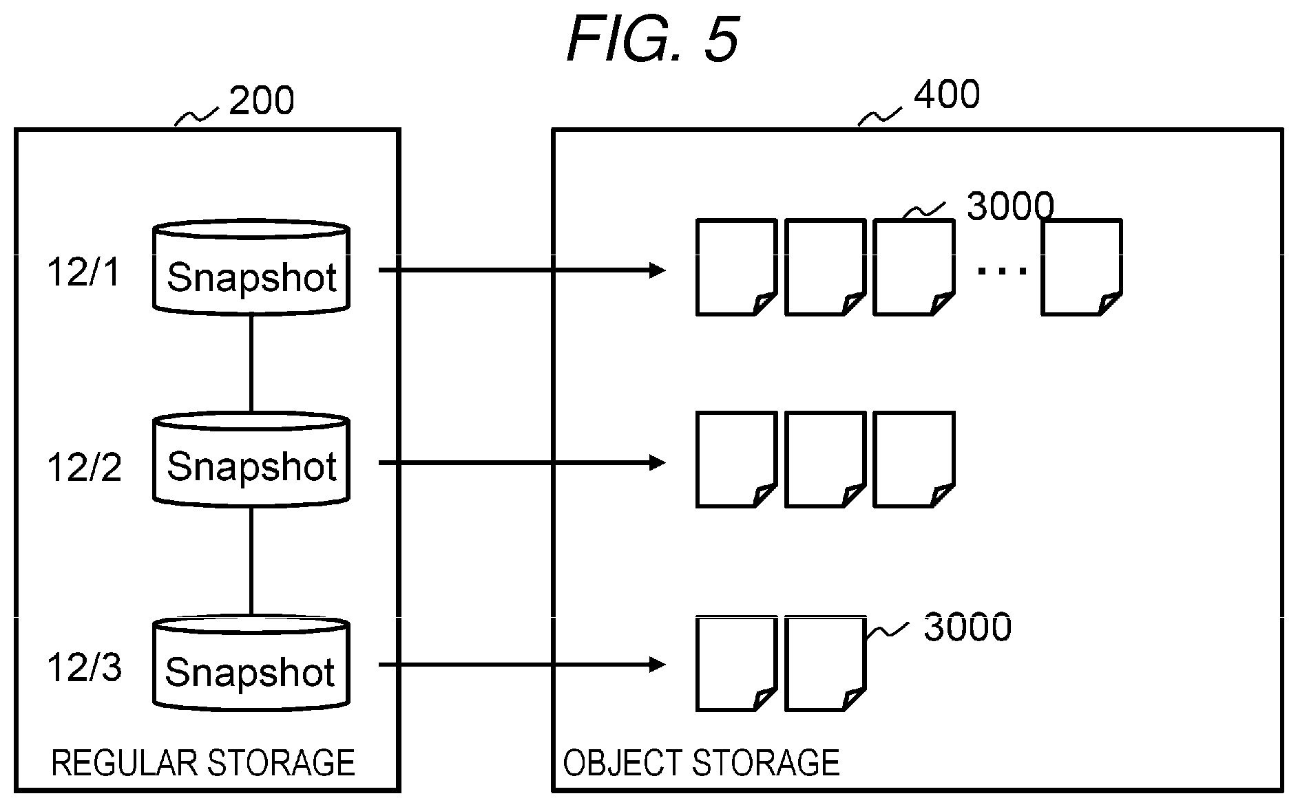 Patent US12339751 Figure 5 – Storage system and management method