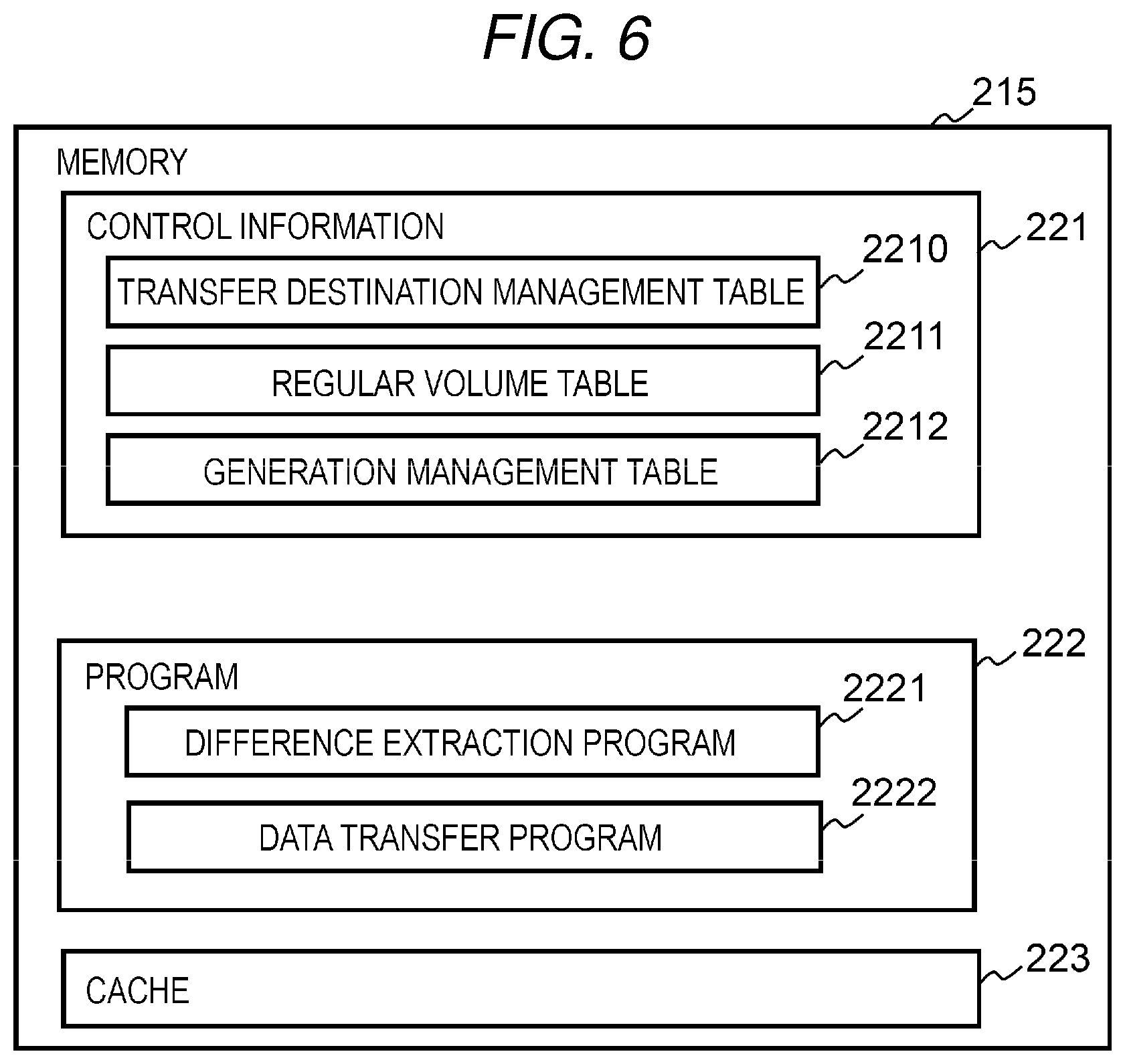 Patent US12339751 Figure 6 – Storage system and management method
