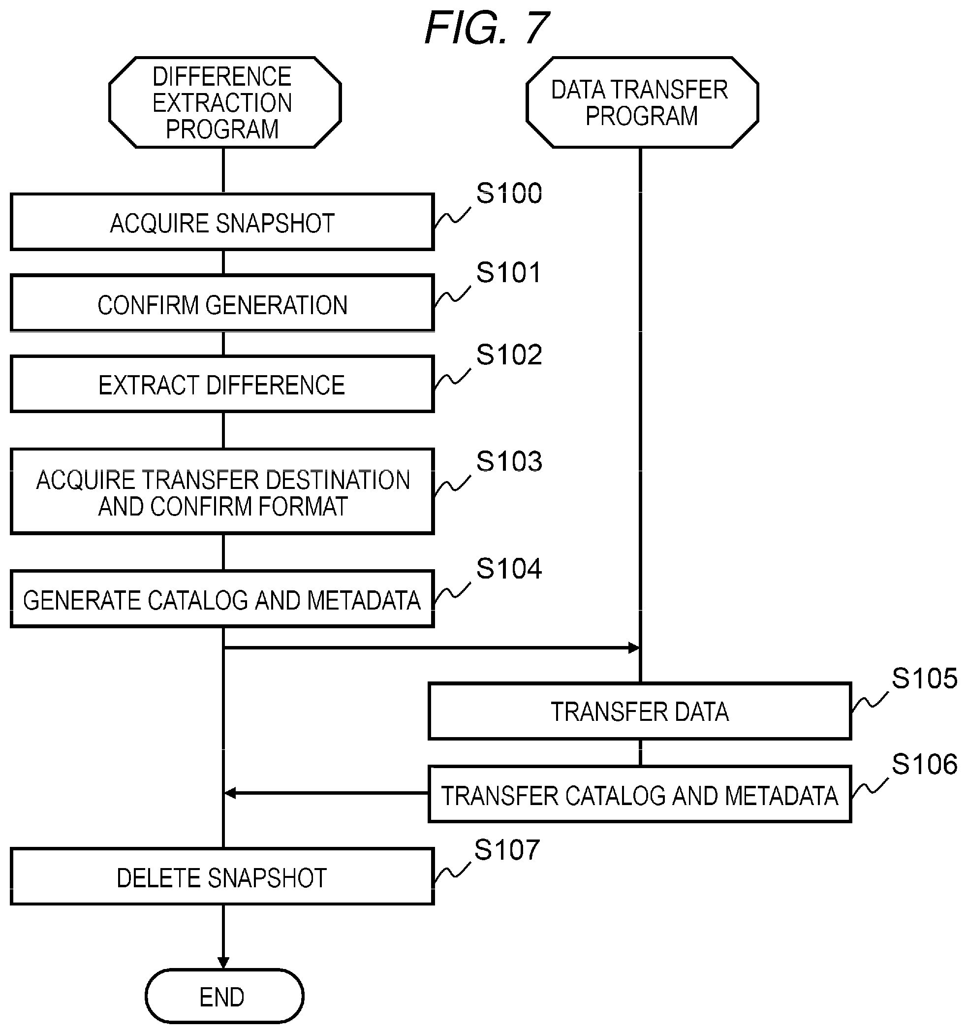 Patent US12339751 Figure 7 – Storage system and management method