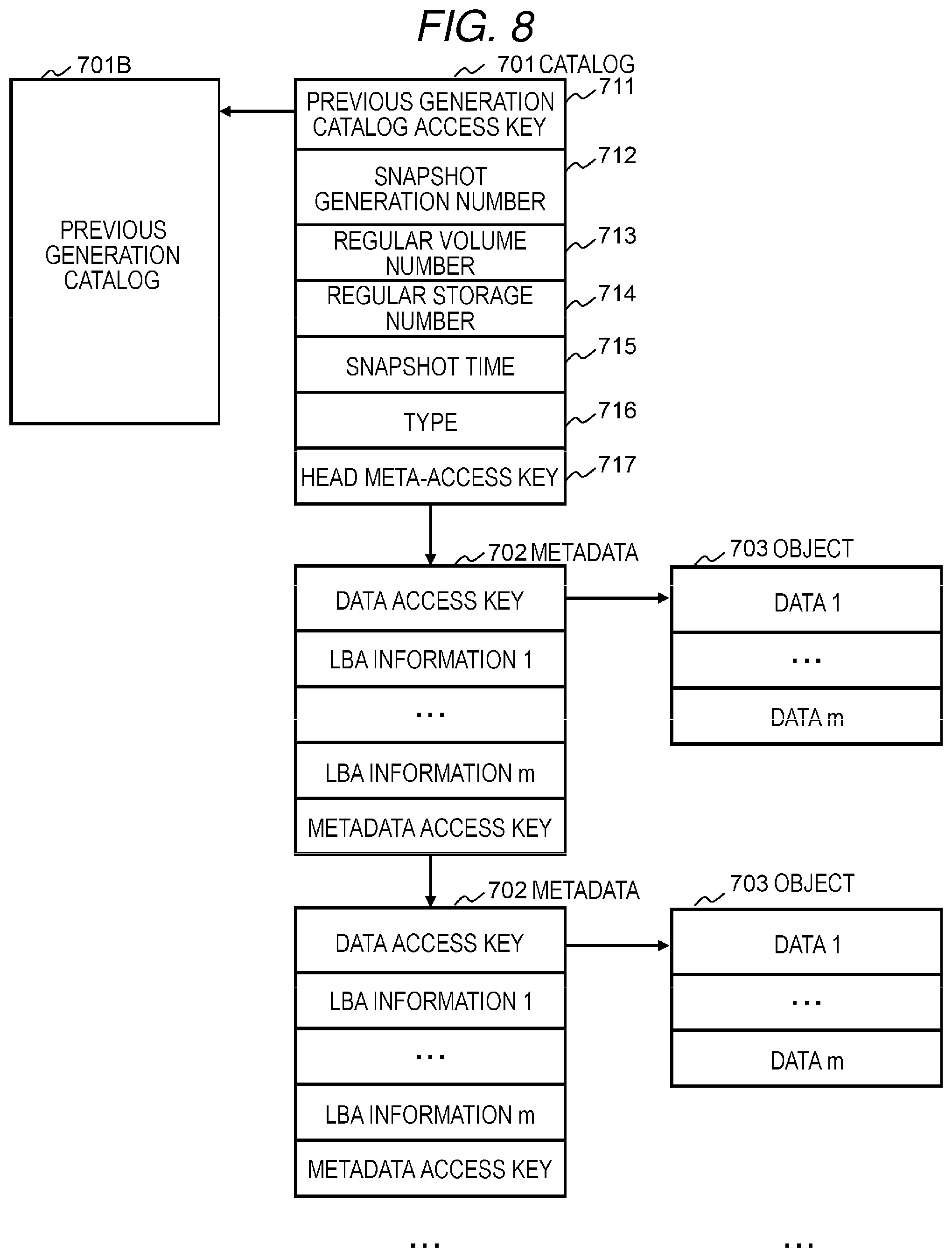 Patent US12339751 Figure 8 – Storage system and management method