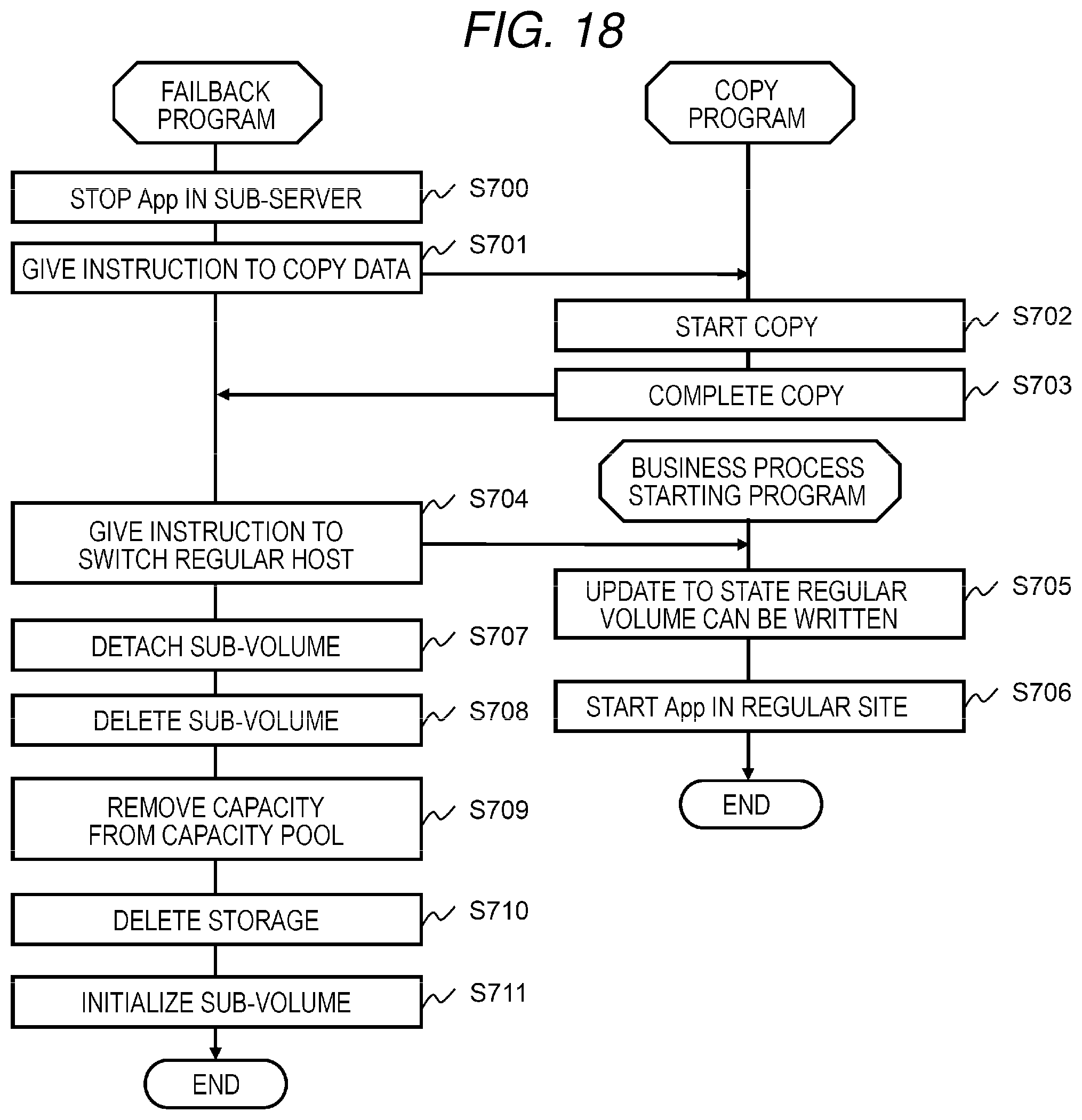 Patent US12339751 Figure 18 – Storage system and management method