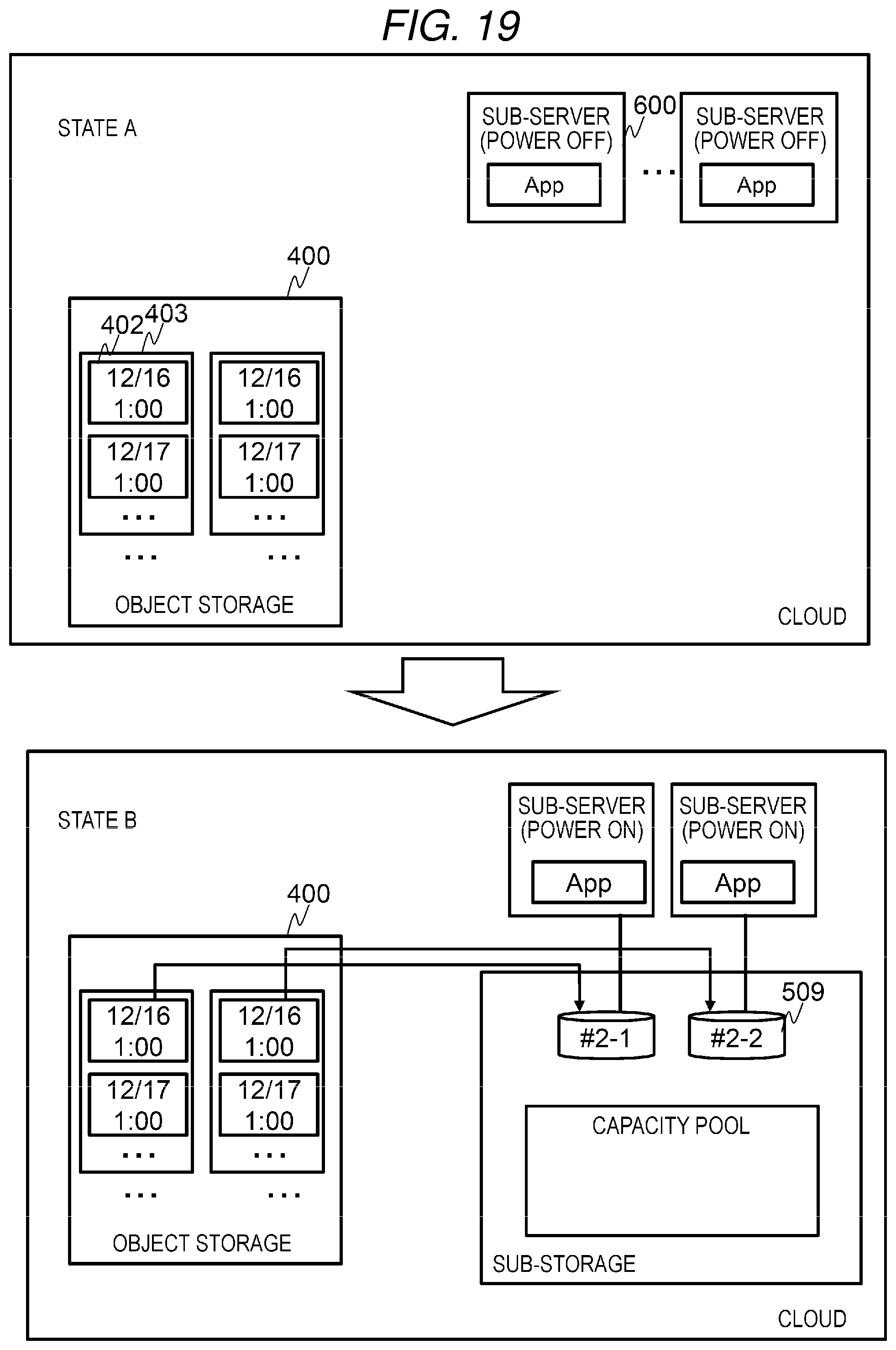 Patent US12339751 Figure 19 – Storage system and management method
