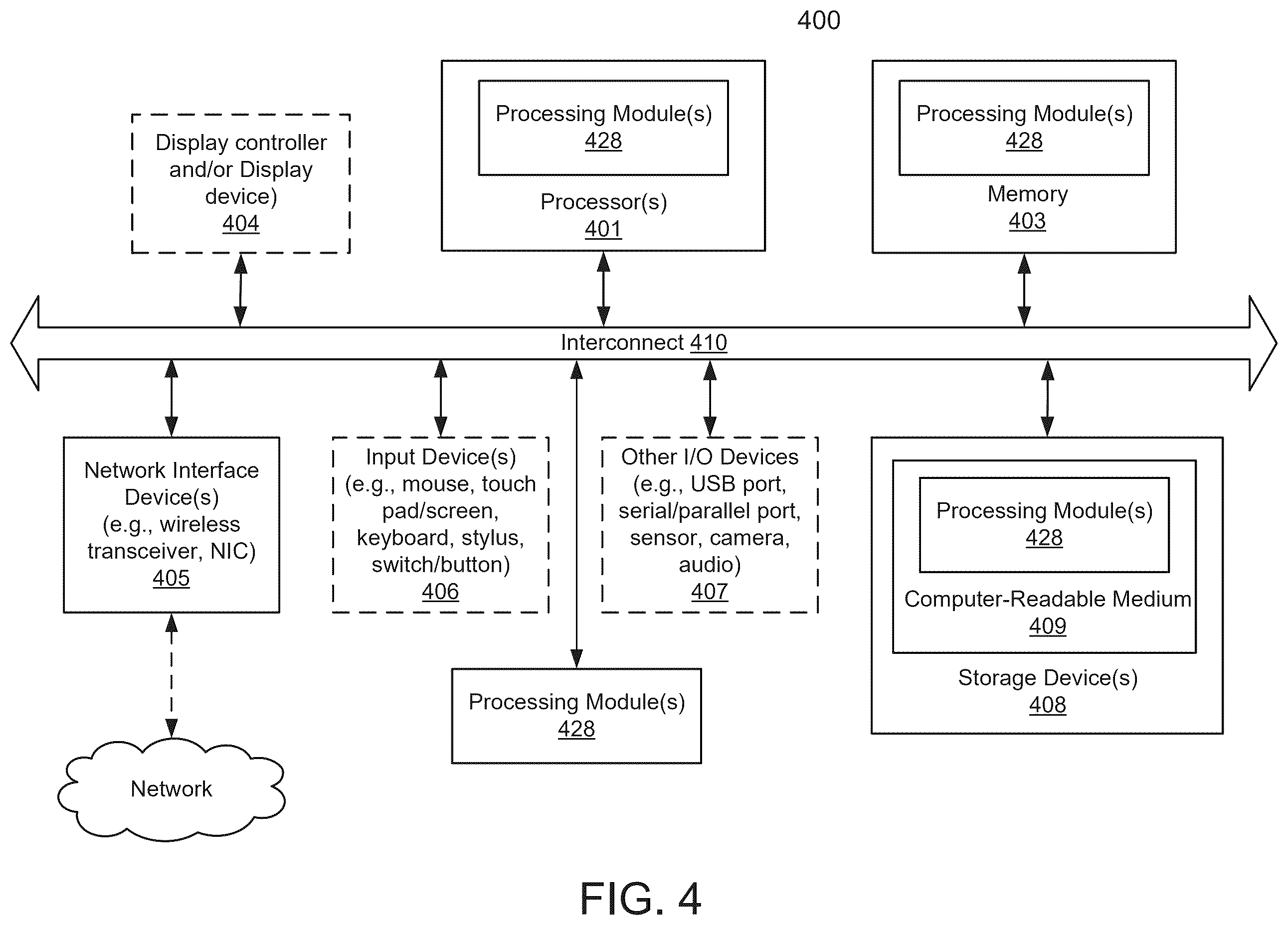 Patent US12339754 Figure 7 – Systematic topology spread of pods to data processing systems