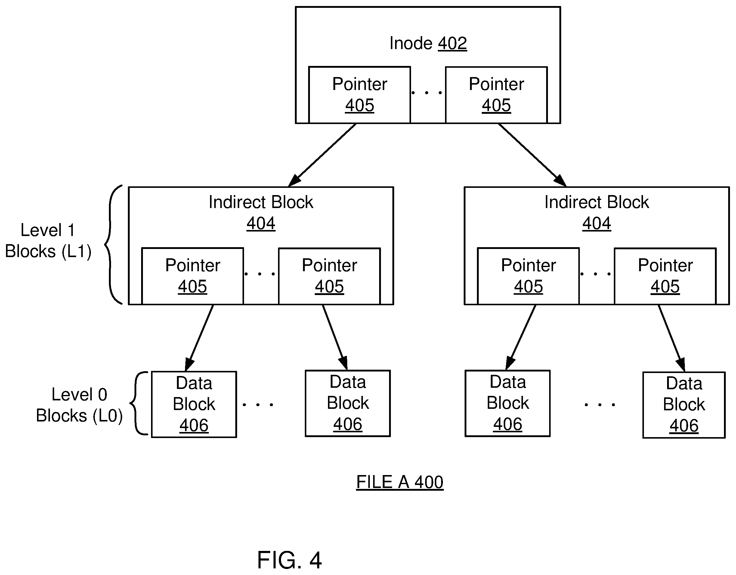 Patent US12339755 Figure 7 – Failover methods and system in a networked storage environment