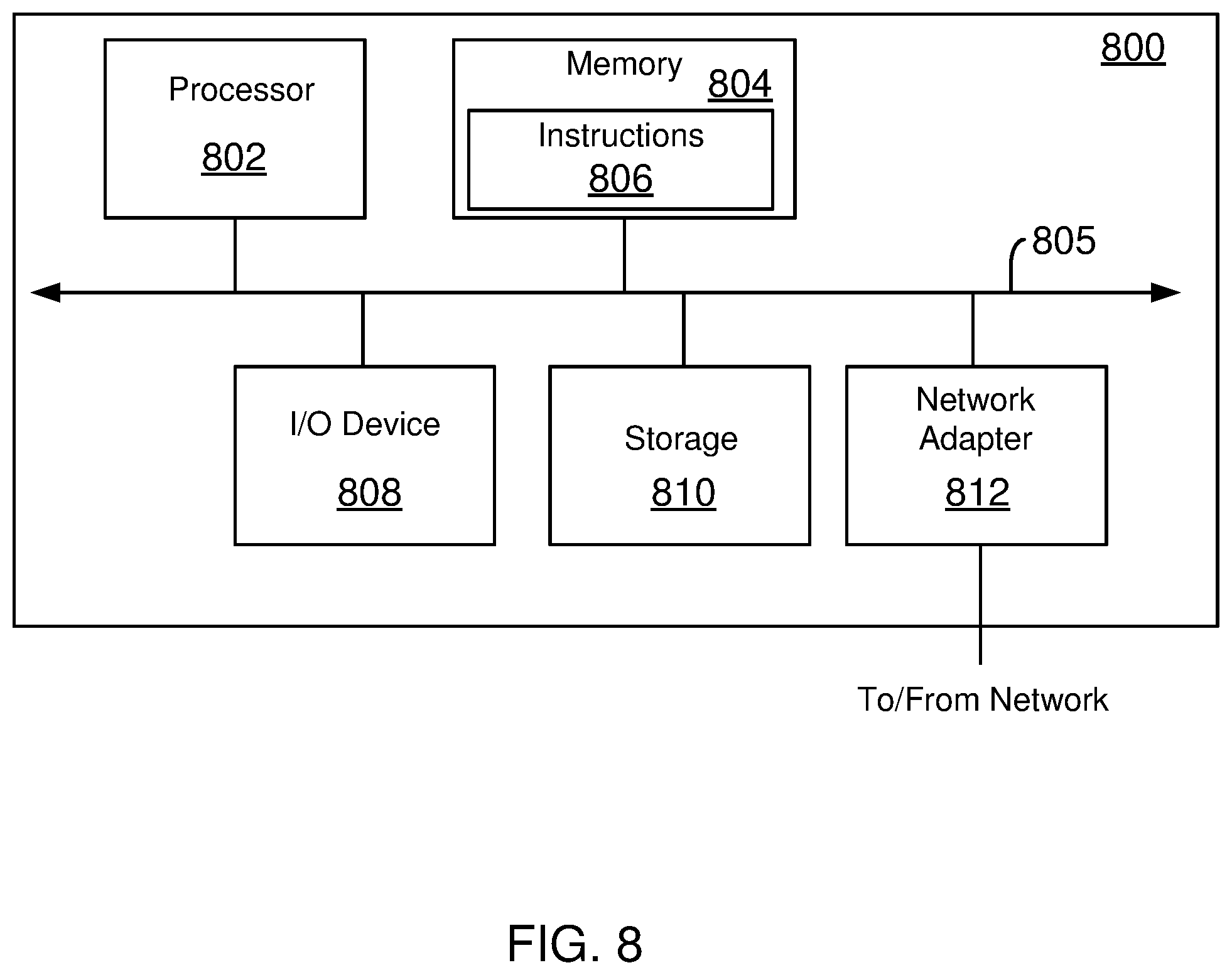 Patent US12339755 Figure 14 – Failover methods and system in a networked storage environment