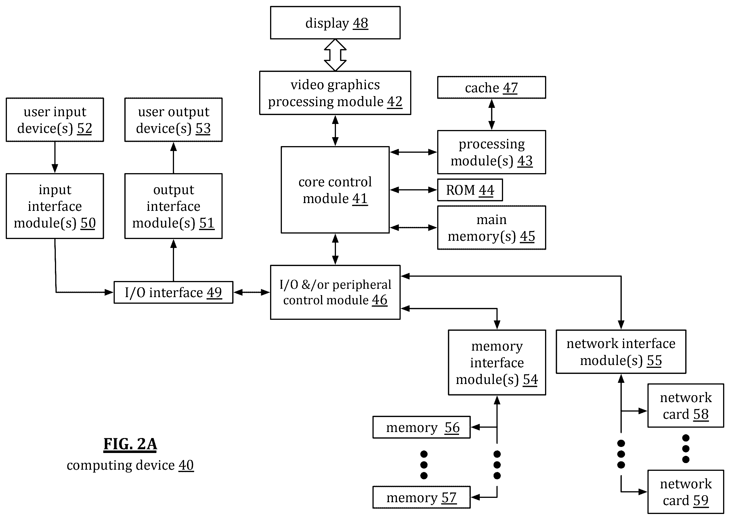 Patent US12339756 Figure 2 – Evaluation output of a system or portions thereof