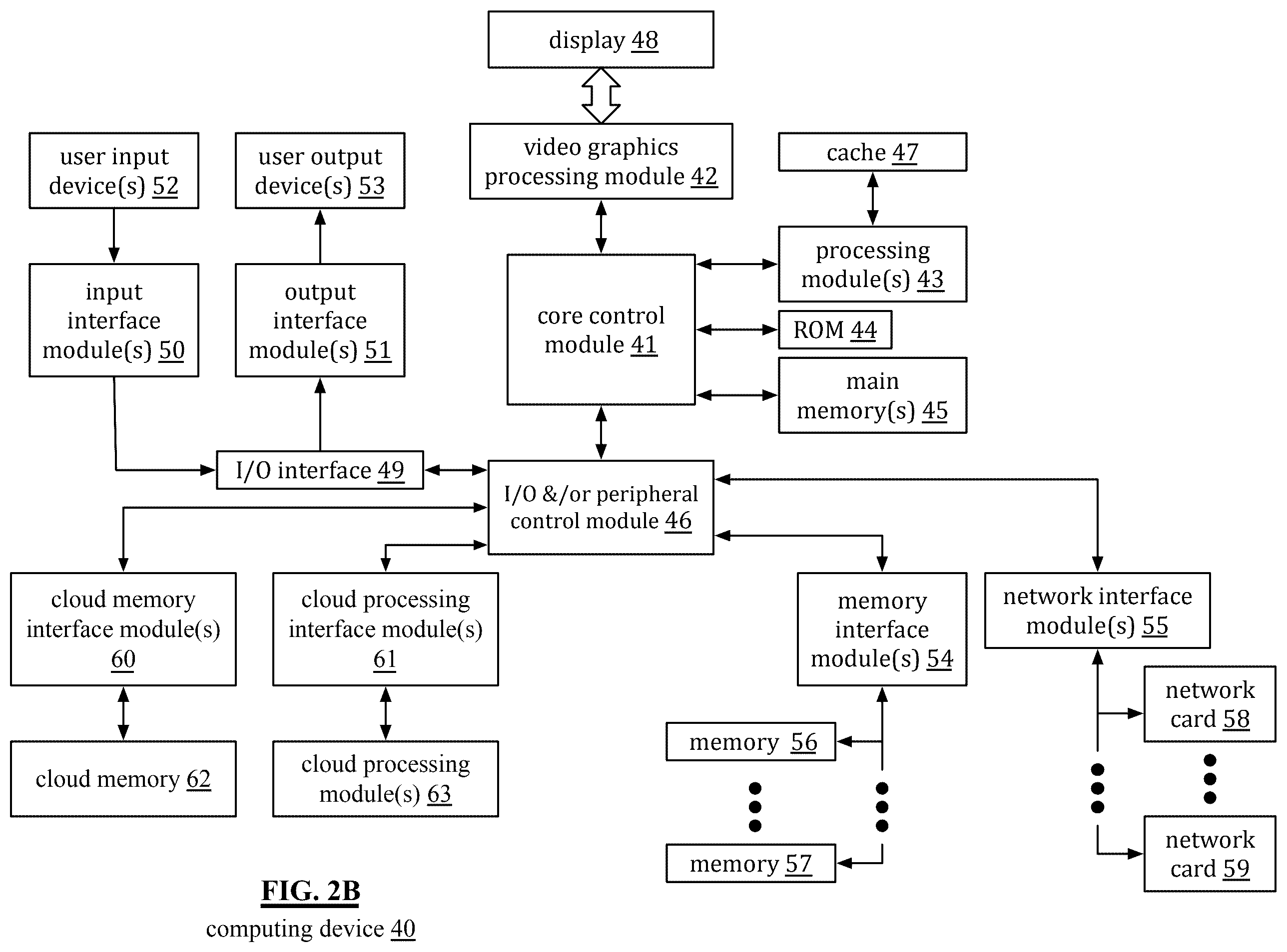 Patent US12339756 Figure 3 – Evaluation output of a system or portions thereof