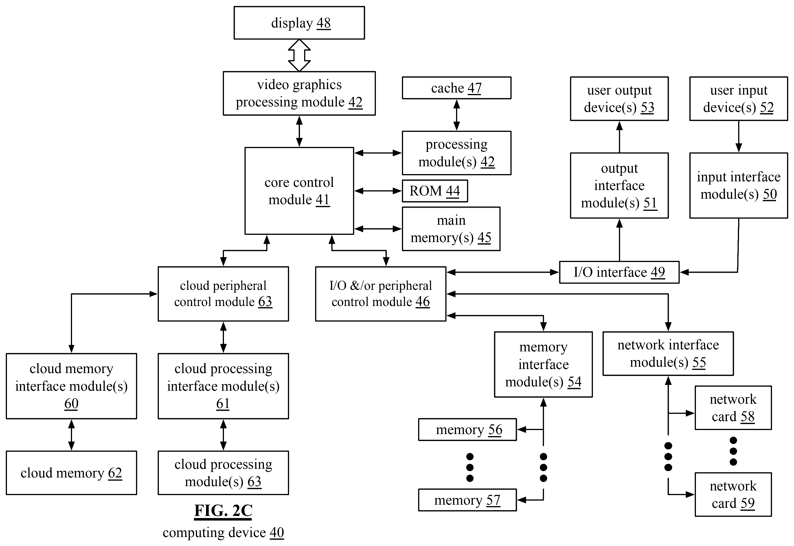 Patent US12339756 Figure 4 – Evaluation output of a system or portions thereof