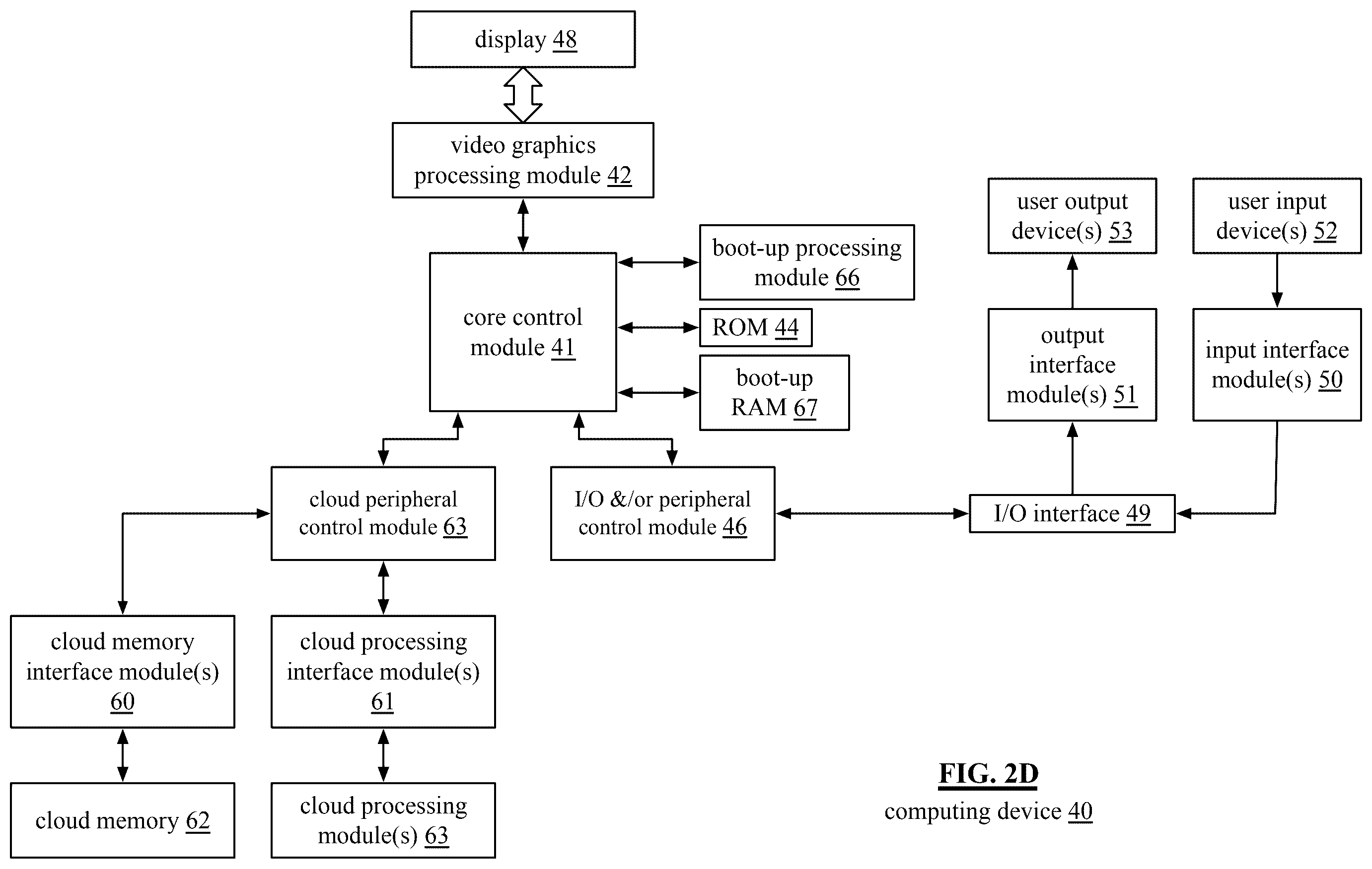 Patent US12339756 Figure 5 – Evaluation output of a system or portions thereof