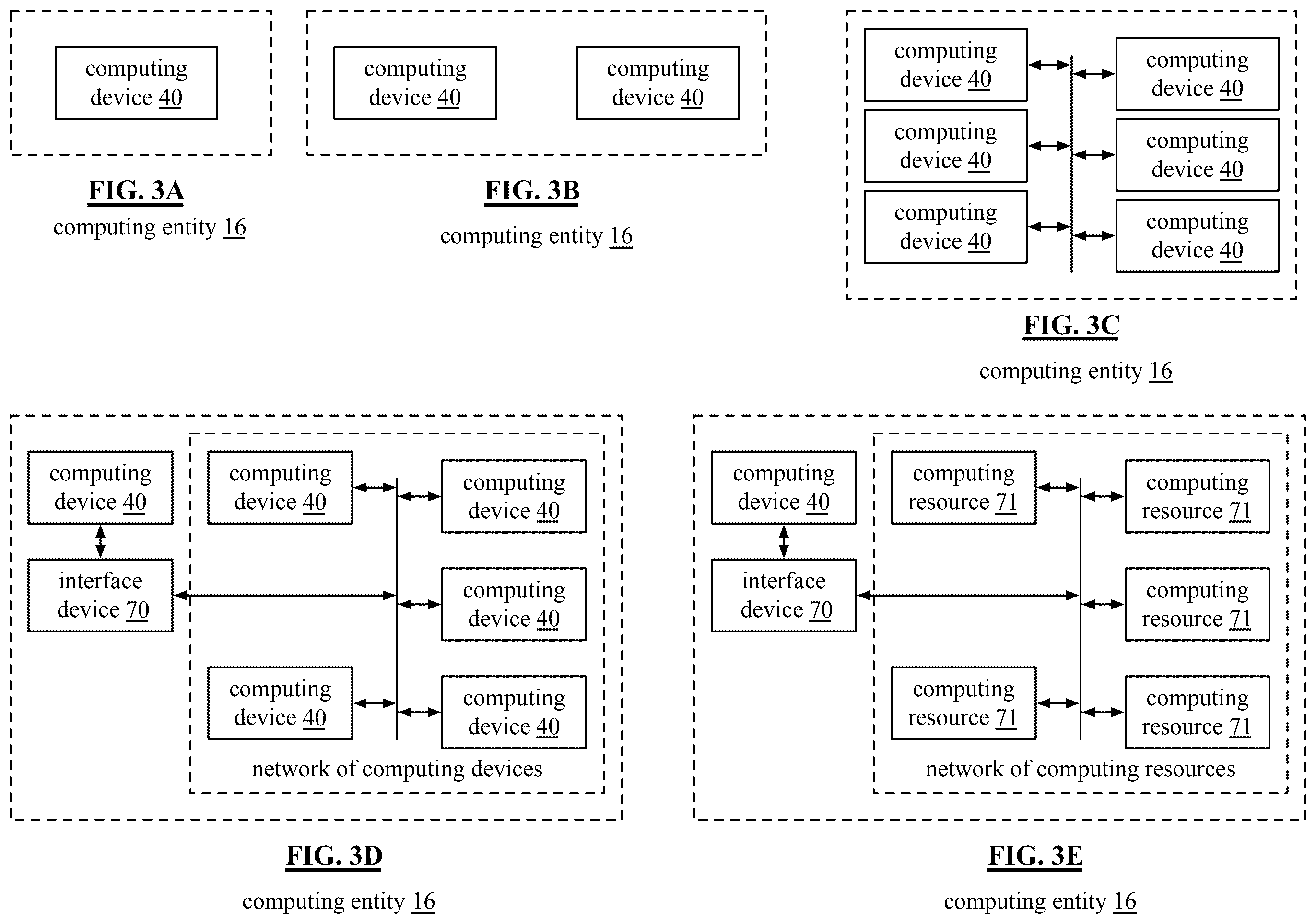 Patent US12339756 Figure 6 – Evaluation output of a system or portions thereof