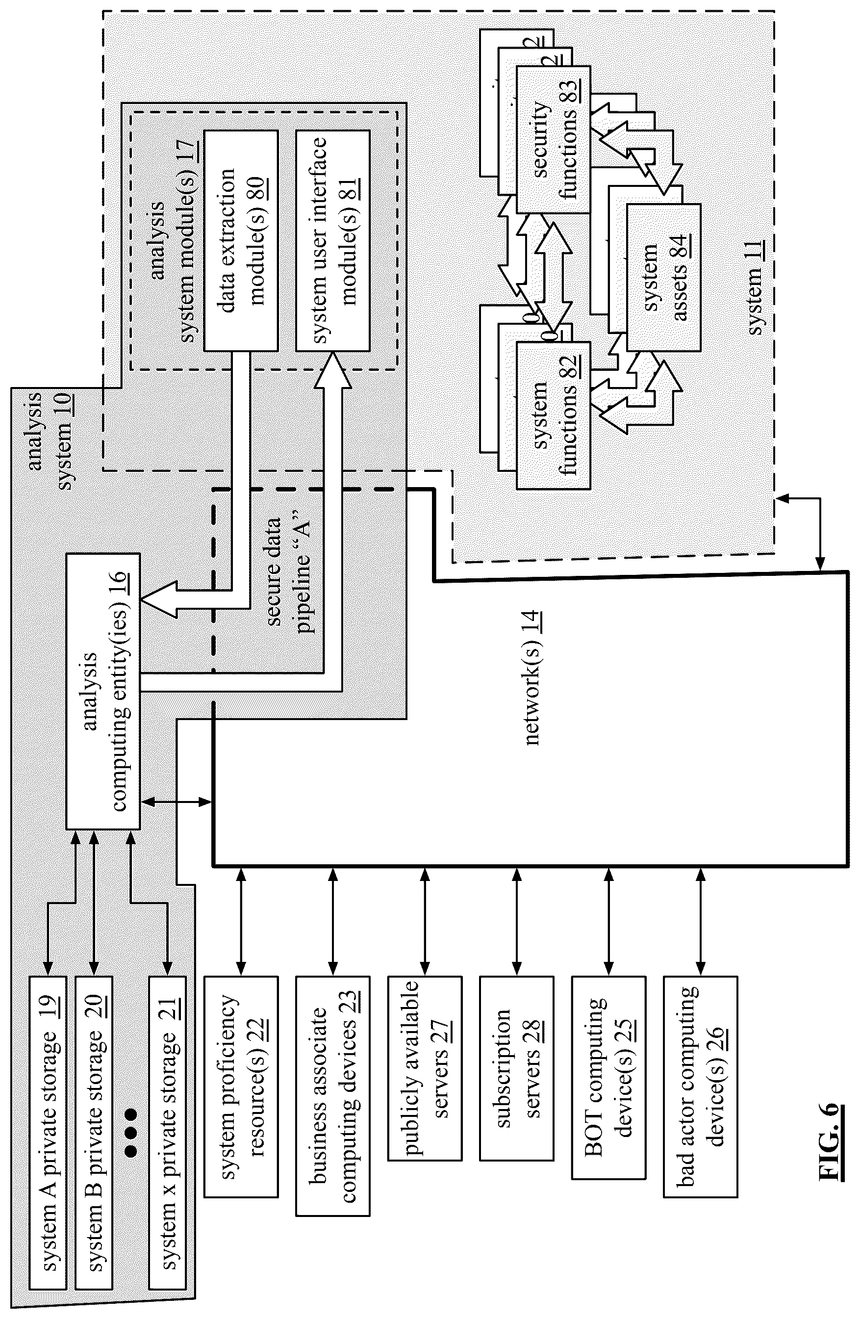 Patent US12339756 Figure 9 – Evaluation output of a system or portions thereof