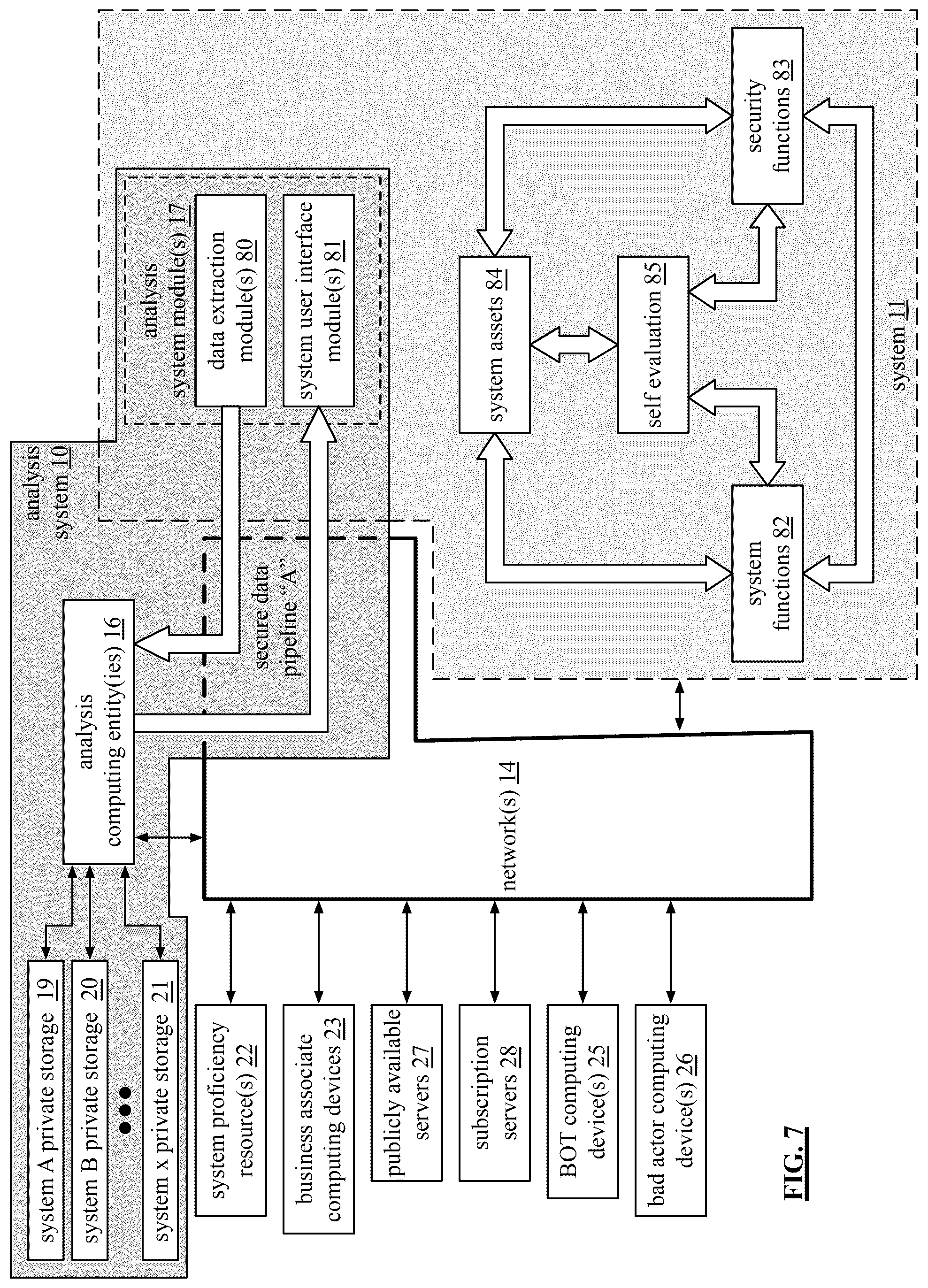 Patent US12339756 Figure 10 – Evaluation output of a system or portions thereof