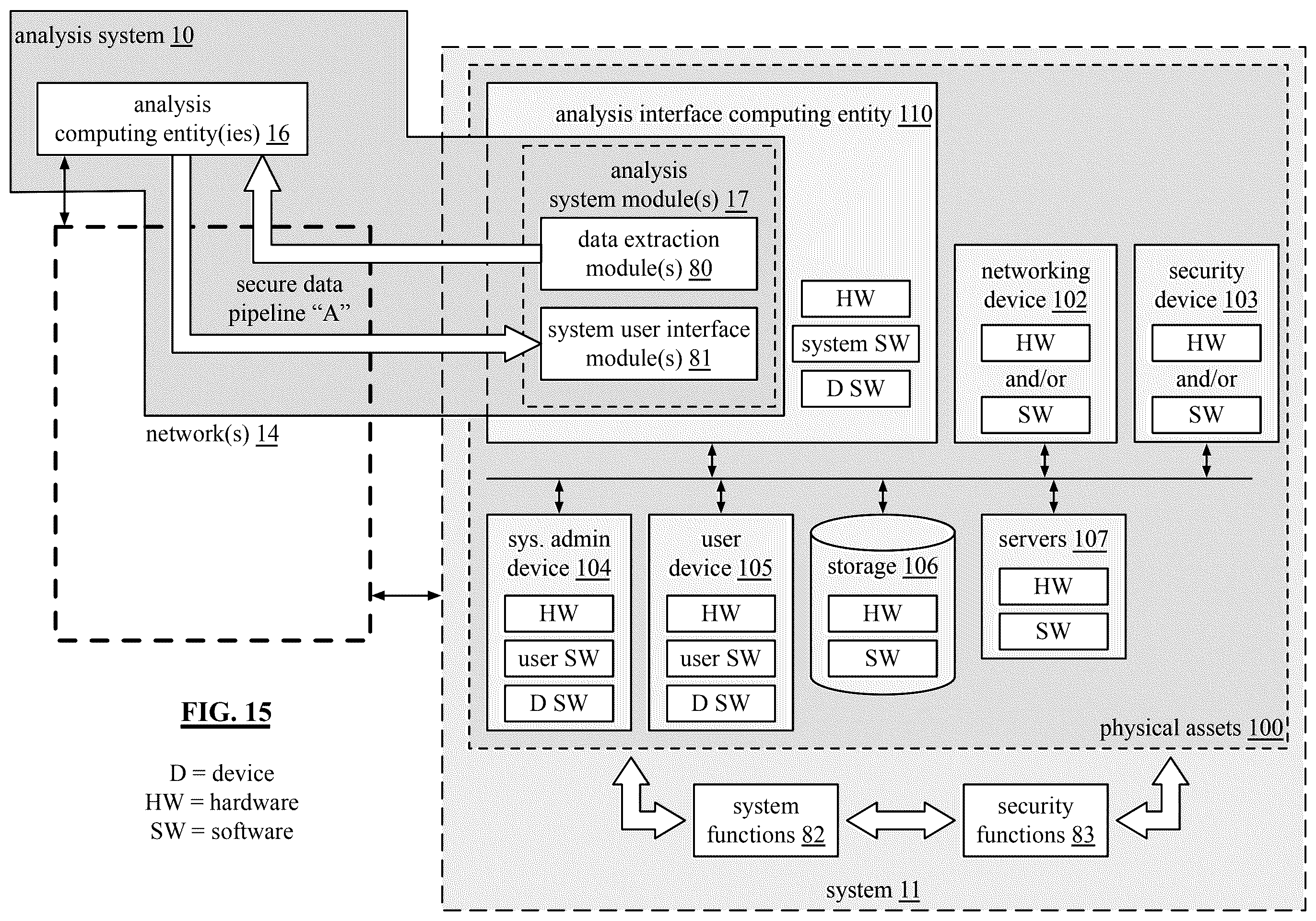 Patent US12339756 Figure 18 – Evaluation output of a system or portions thereof