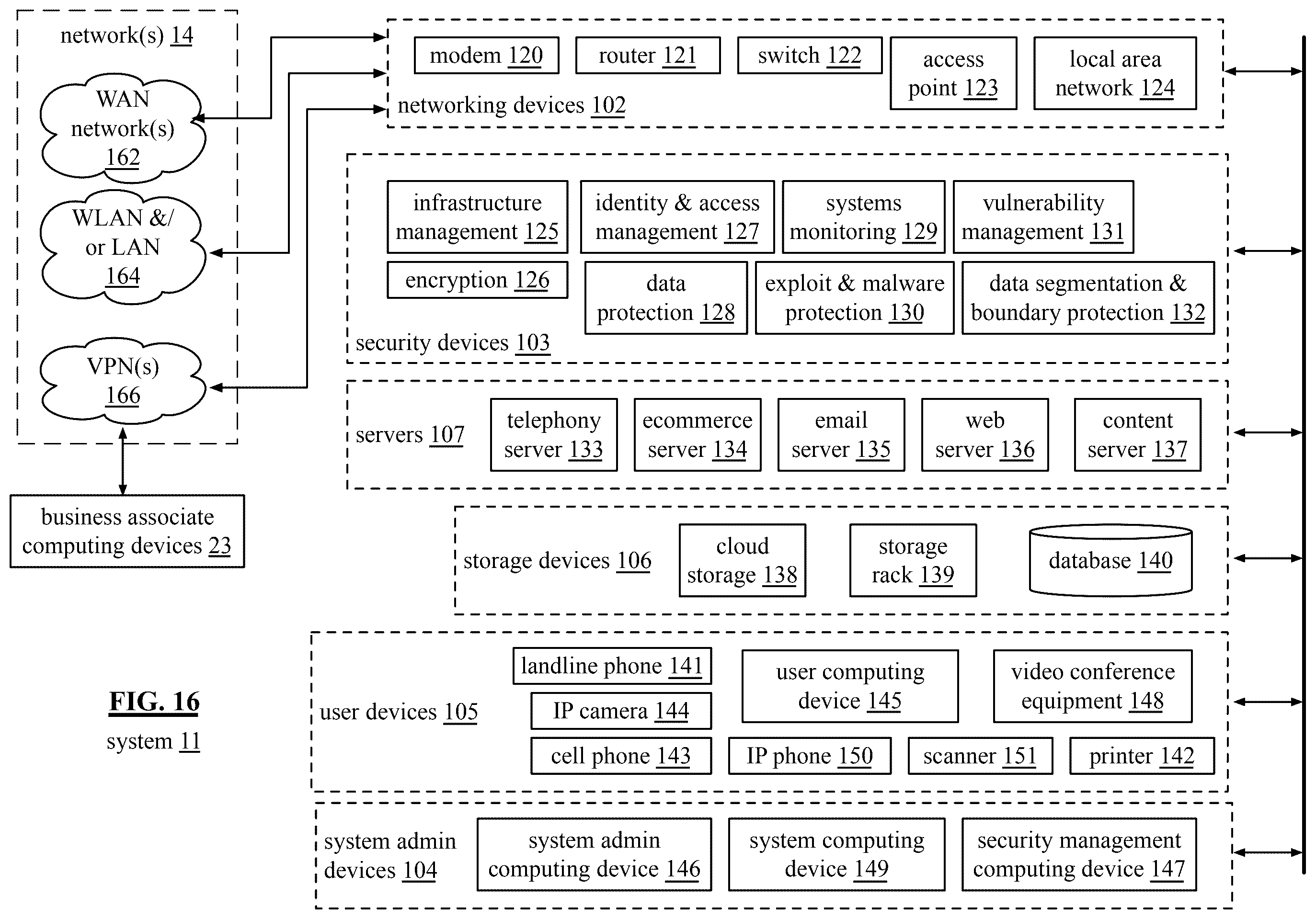 Patent US12339756 Figure 19 – Evaluation output of a system or portions thereof