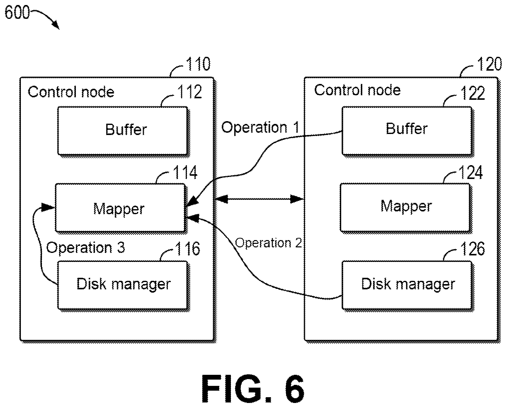 Patent US12339757 Figure 6 – Method for error injection, electronic device, and computer program product