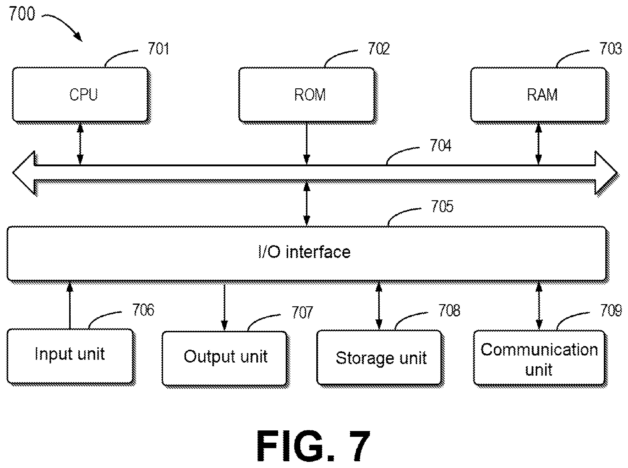 Patent US12339757 Figure 7 – Method for error injection, electronic device, and computer program product