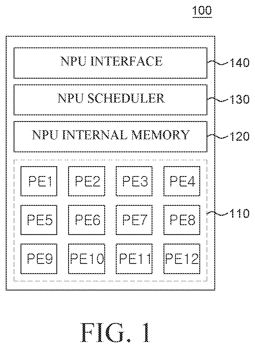Patent US12339758 Figure 1 – System-on-chip and method for performing a diagnosis during runtime