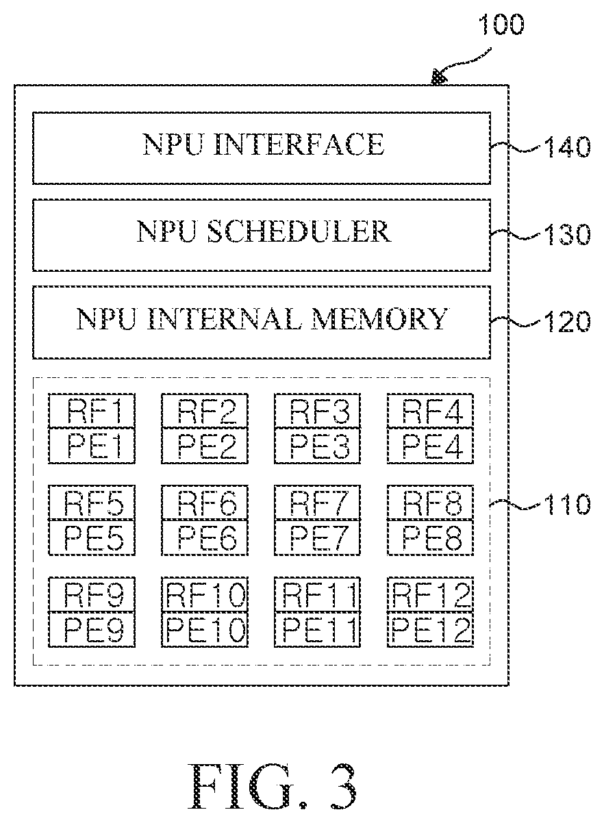 Patent US12339758 Figure 3 – System-on-chip and method for performing a diagnosis during runtime