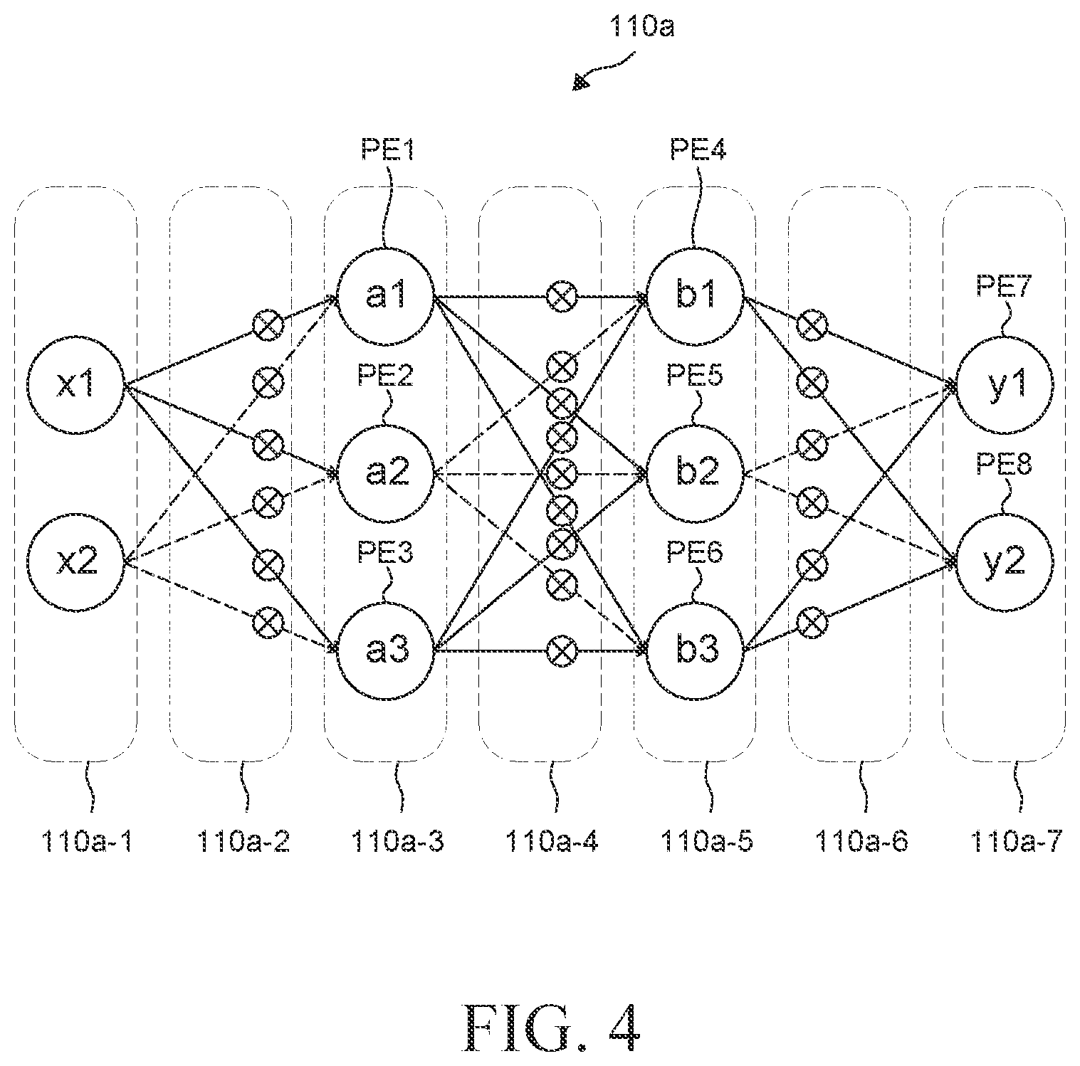 Patent US12339758 Figure 4 – System-on-chip and method for performing a diagnosis during runtime