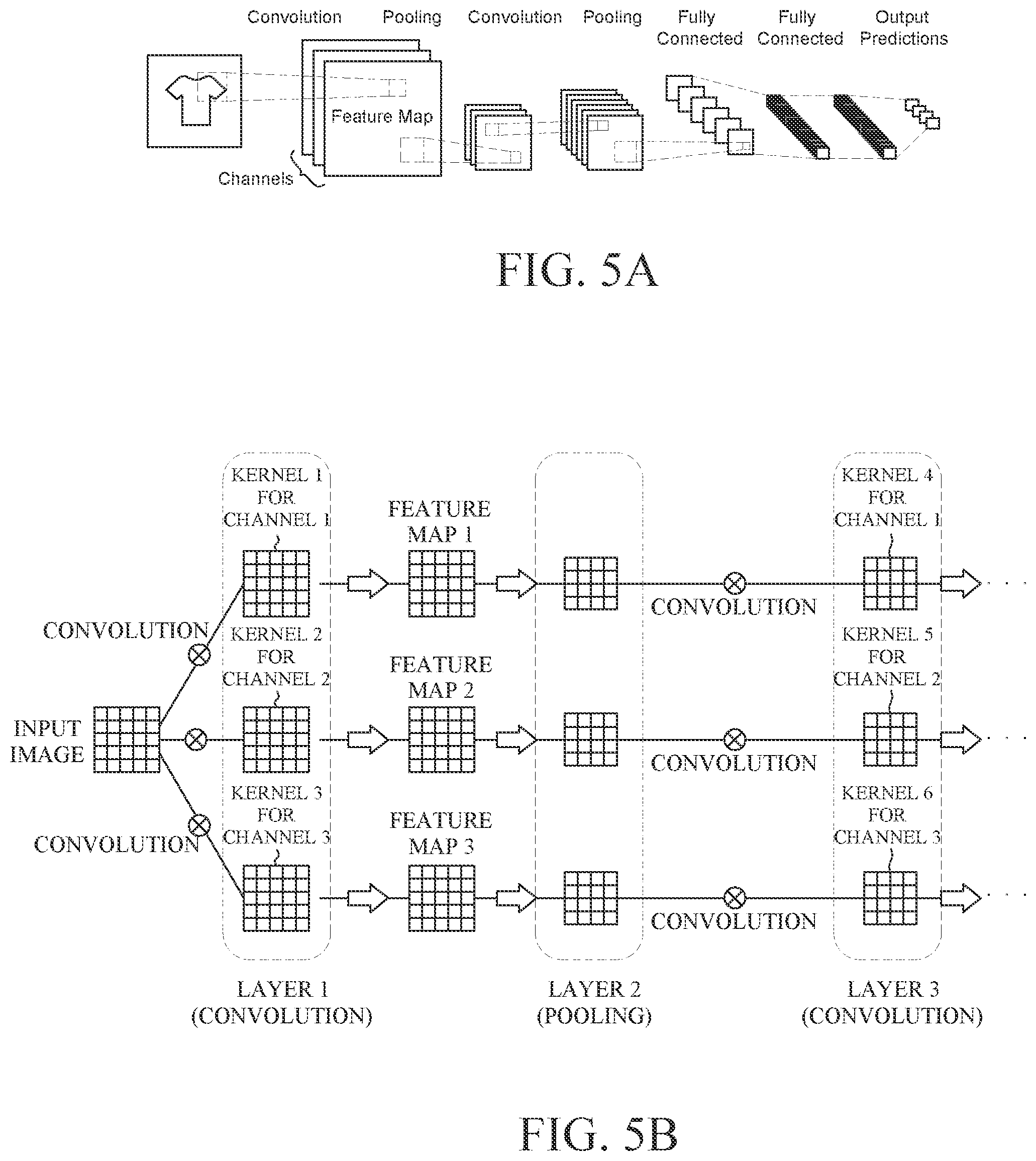 Patent US12339758 Figure 5 – System-on-chip and method for performing a diagnosis during runtime