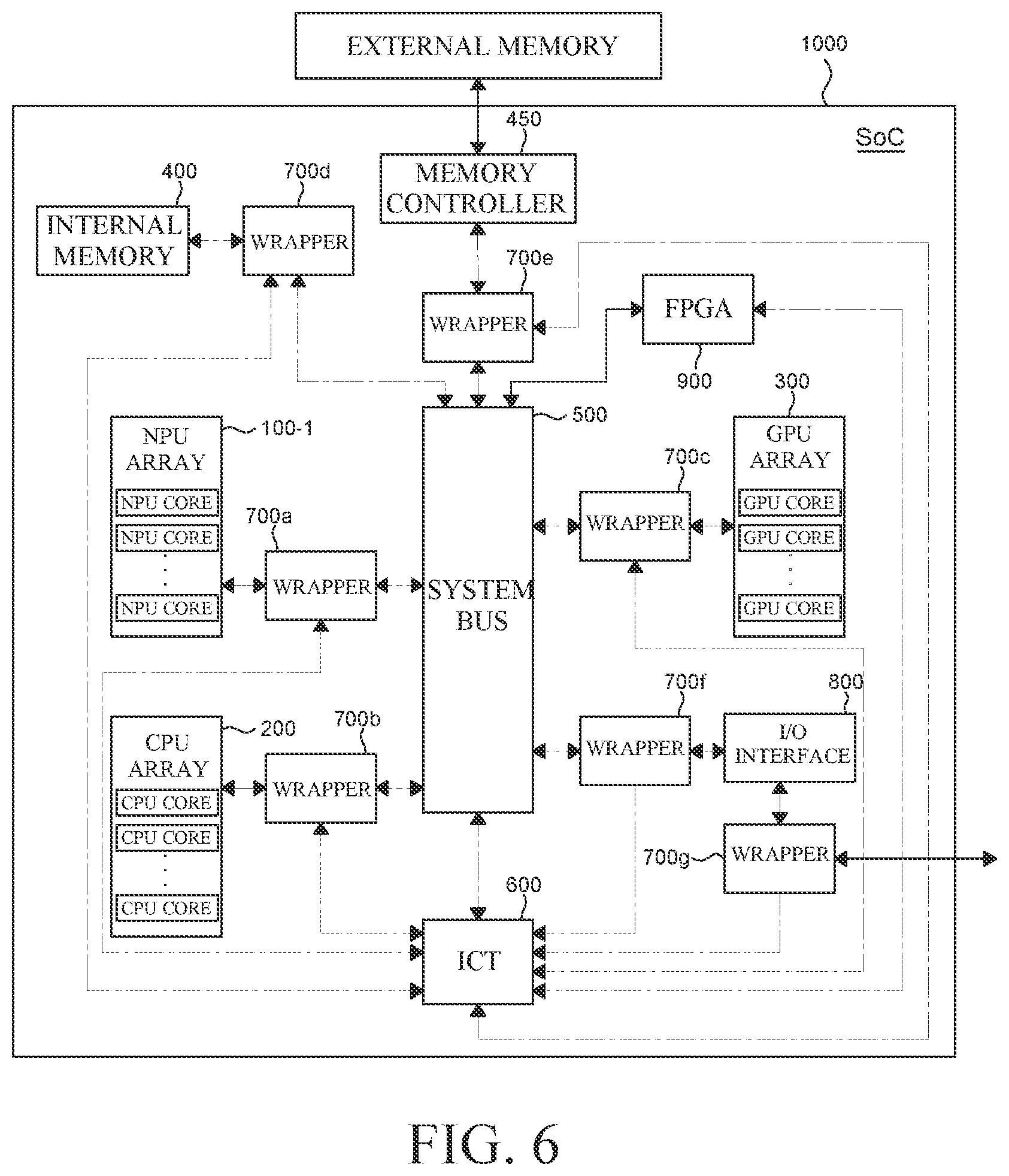 Patent US12339758 Figure 6 – System-on-chip and method for performing a diagnosis during runtime