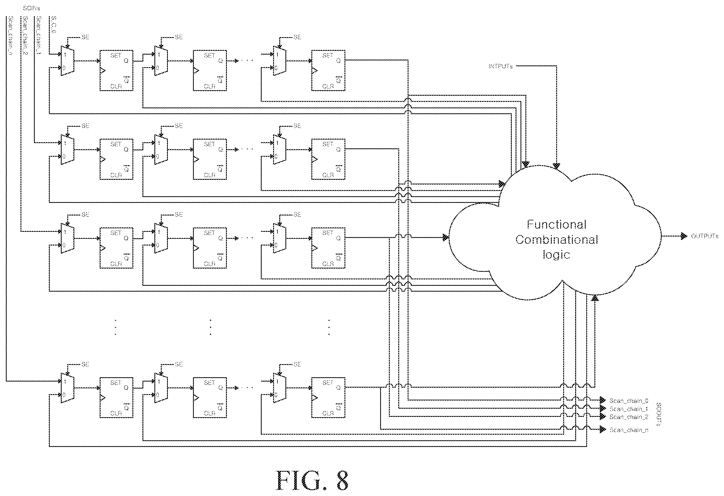 Patent US12339758 Figure 8 – System-on-chip and method for performing a diagnosis during runtime
