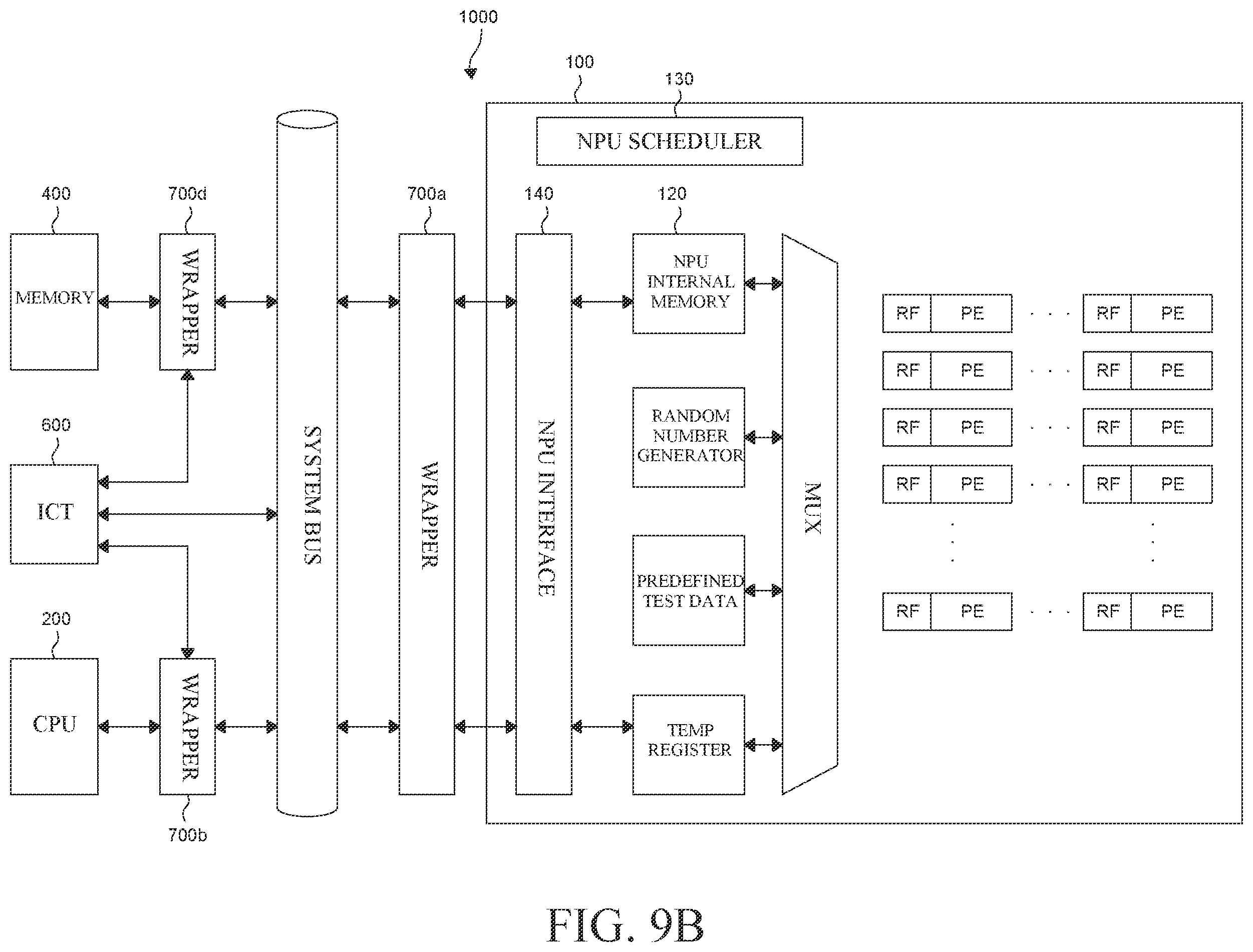 Patent US12339758 Figure 10 – System-on-chip and method for performing a diagnosis during runtime