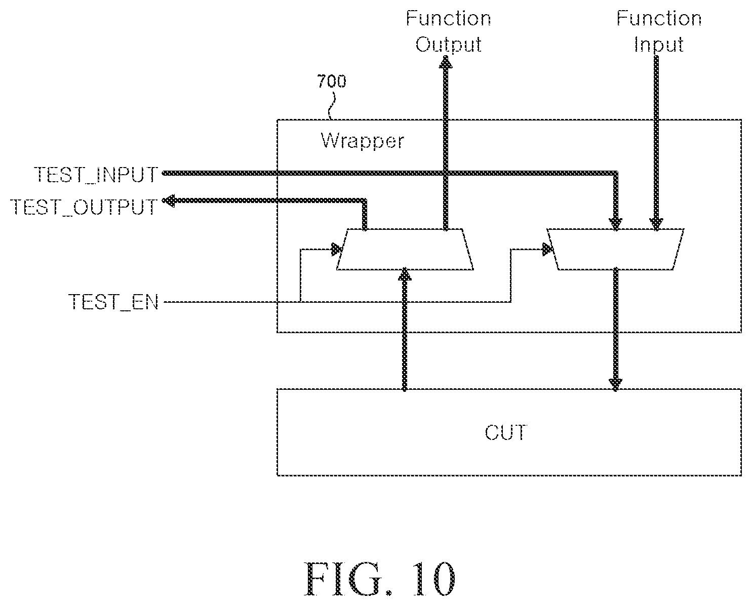 Patent US12339758 Figure 11 – System-on-chip and method for performing a diagnosis during runtime