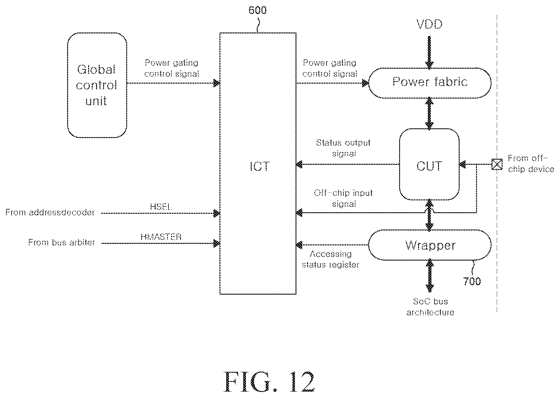 Patent US12339758 Figure 13 – System-on-chip and method for performing a diagnosis during runtime