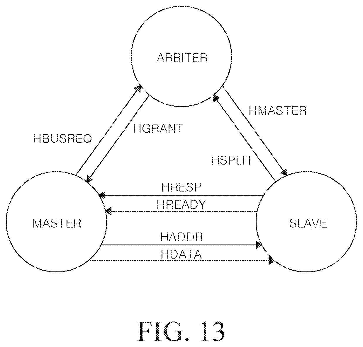 Patent US12339758 Figure 14 – System-on-chip and method for performing a diagnosis during runtime