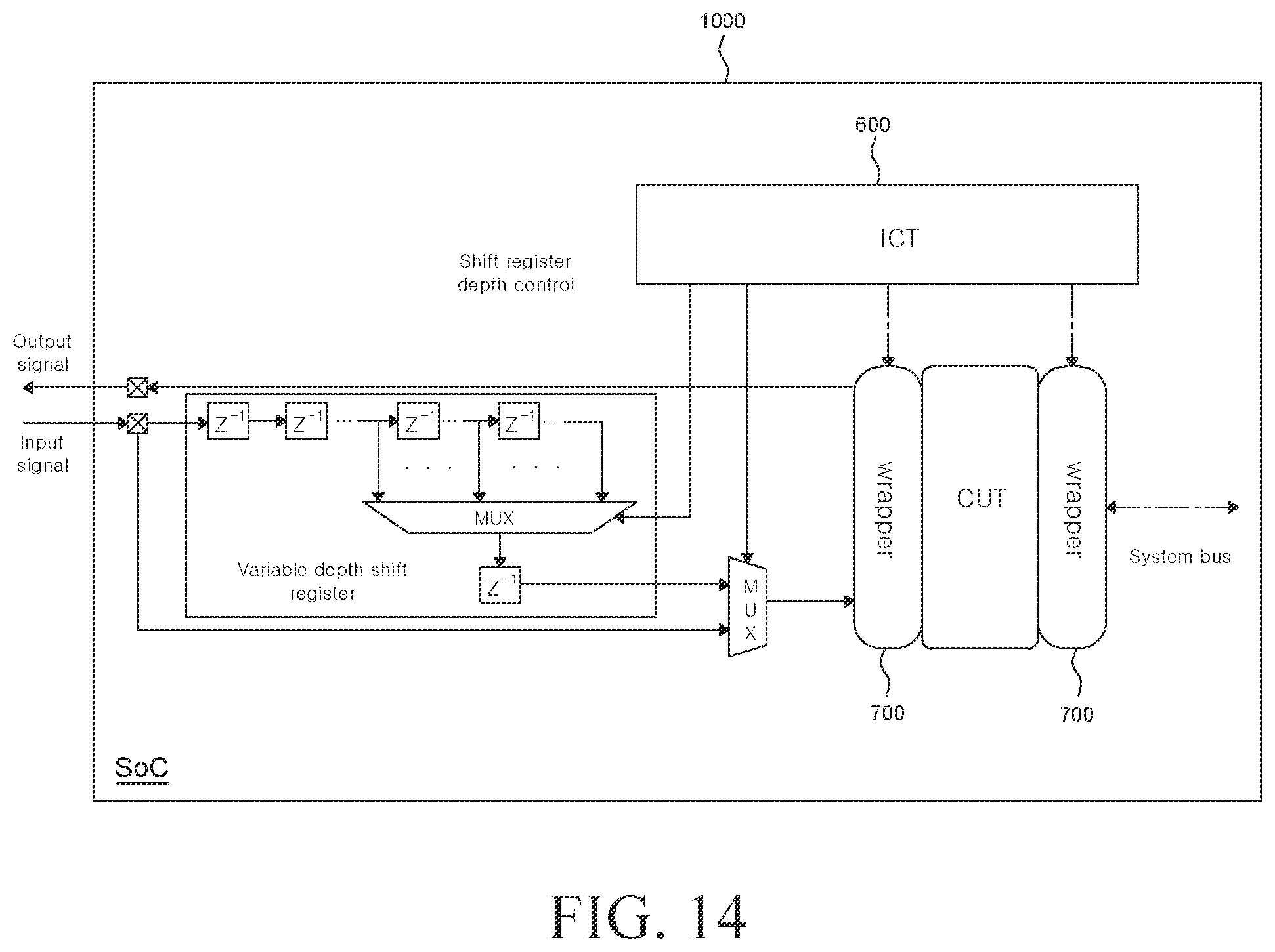 Patent US12339758 Figure 15 – System-on-chip and method for performing a diagnosis during runtime