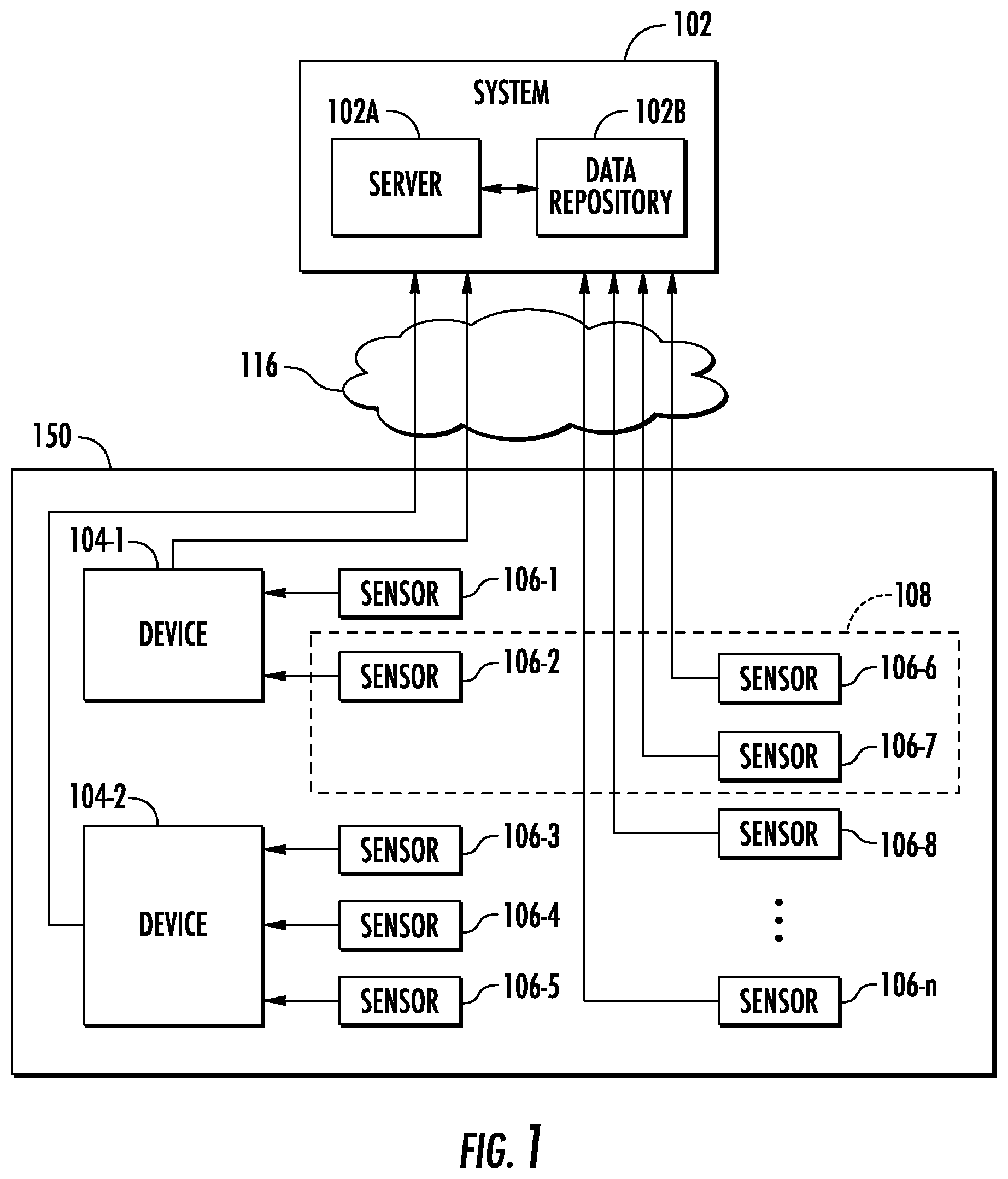 Patent US12339759 — Apparatuses, methods, and computer program products for context-conscious sensor signature profiling with impression acquisition and scavenging — Figure 1
