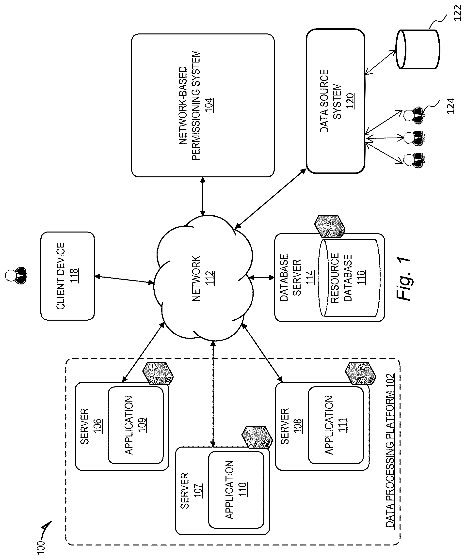 Patent US12339761 Figure 1 – Ingesting data to a processing platform