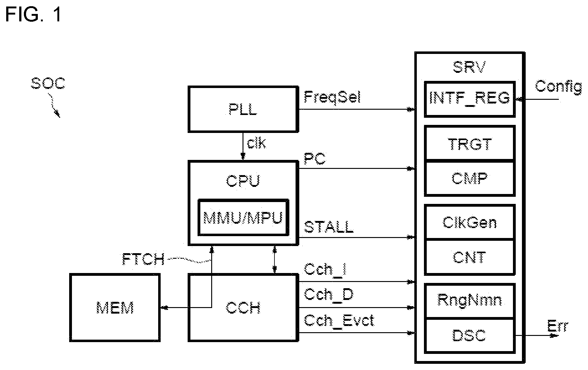 Patent US12339762 Figure 1 – Method for monitoring an execution of a program code portion and corresponding system-on-chip