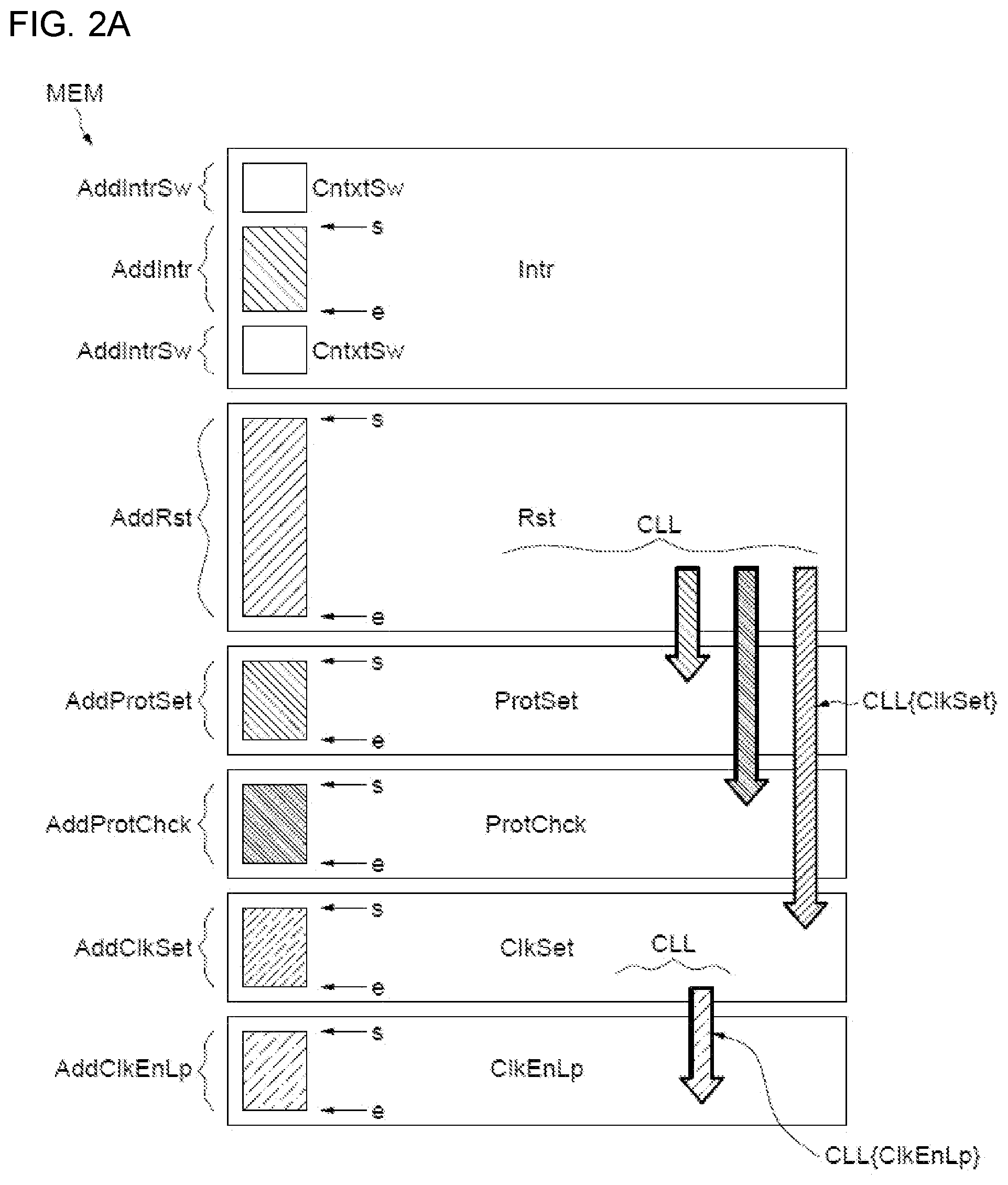 Patent US12339762 Figure 2 – Method for monitoring an execution of a program code portion and corresponding system-on-chip