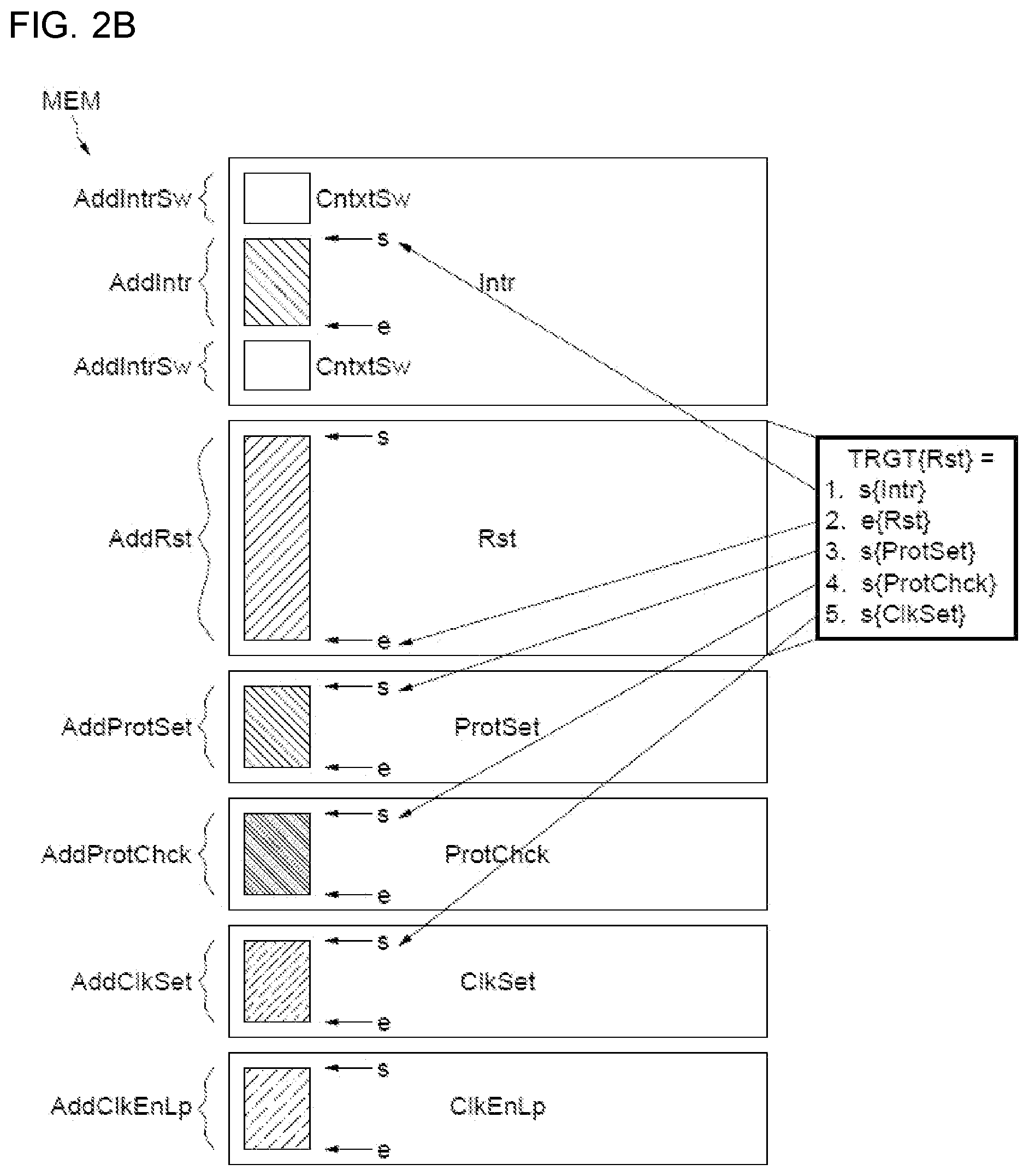 Patent US12339762 Figure 3 – Method for monitoring an execution of a program code portion and corresponding system-on-chip