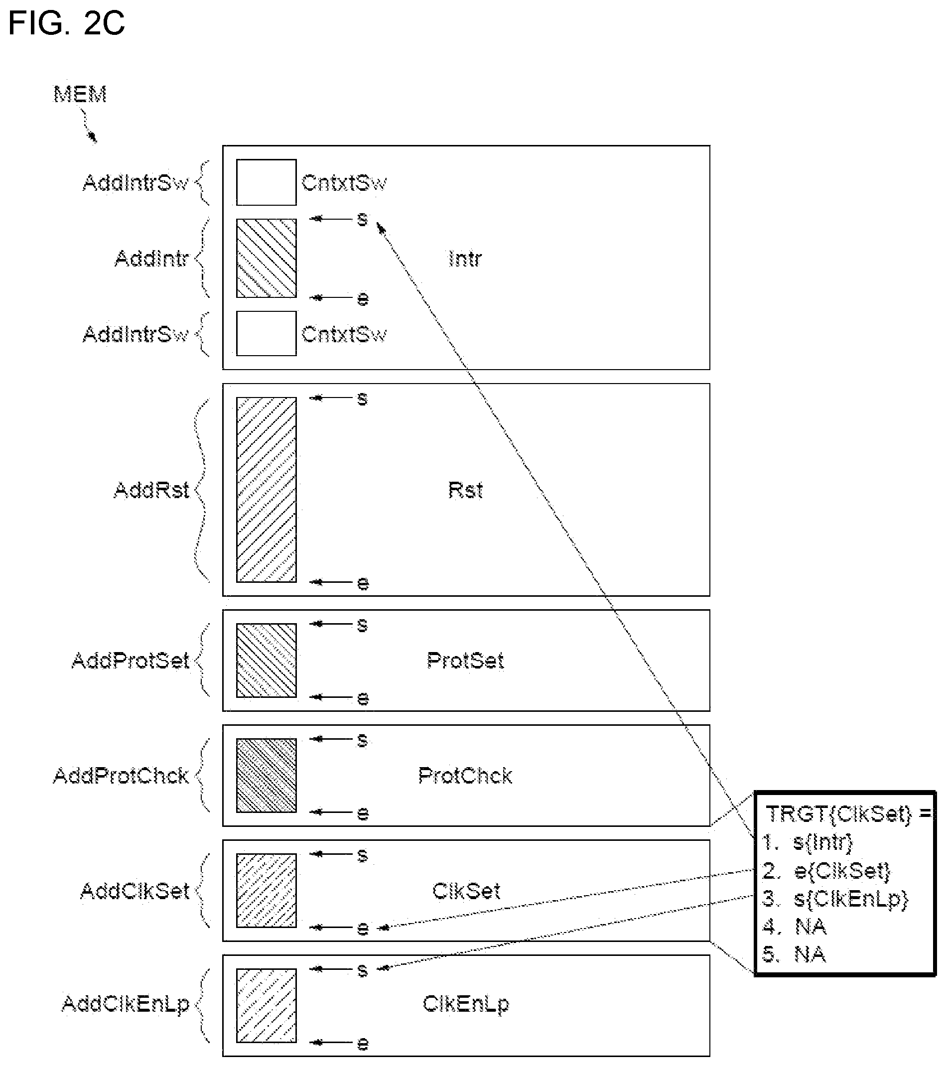 Patent US12339762 Figure 4 – Method for monitoring an execution of a program code portion and corresponding system-on-chip
