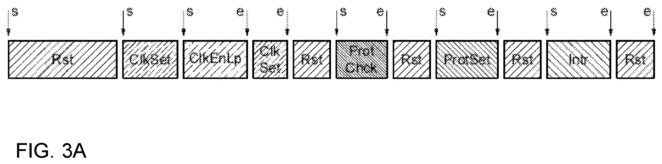 Patent US12339762 Figure 5 – Method for monitoring an execution of a program code portion and corresponding system-on-chip