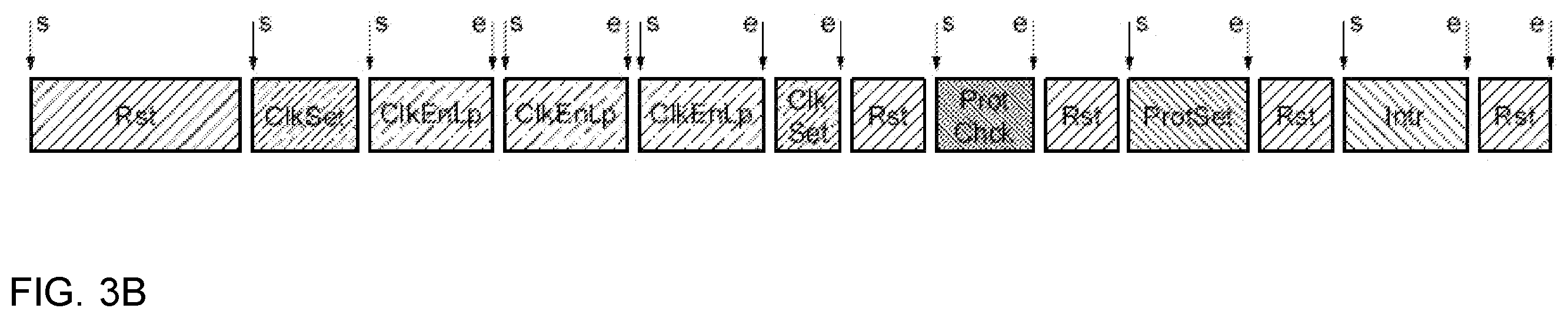 Patent US12339762 Figure 6 – Method for monitoring an execution of a program code portion and corresponding system-on-chip